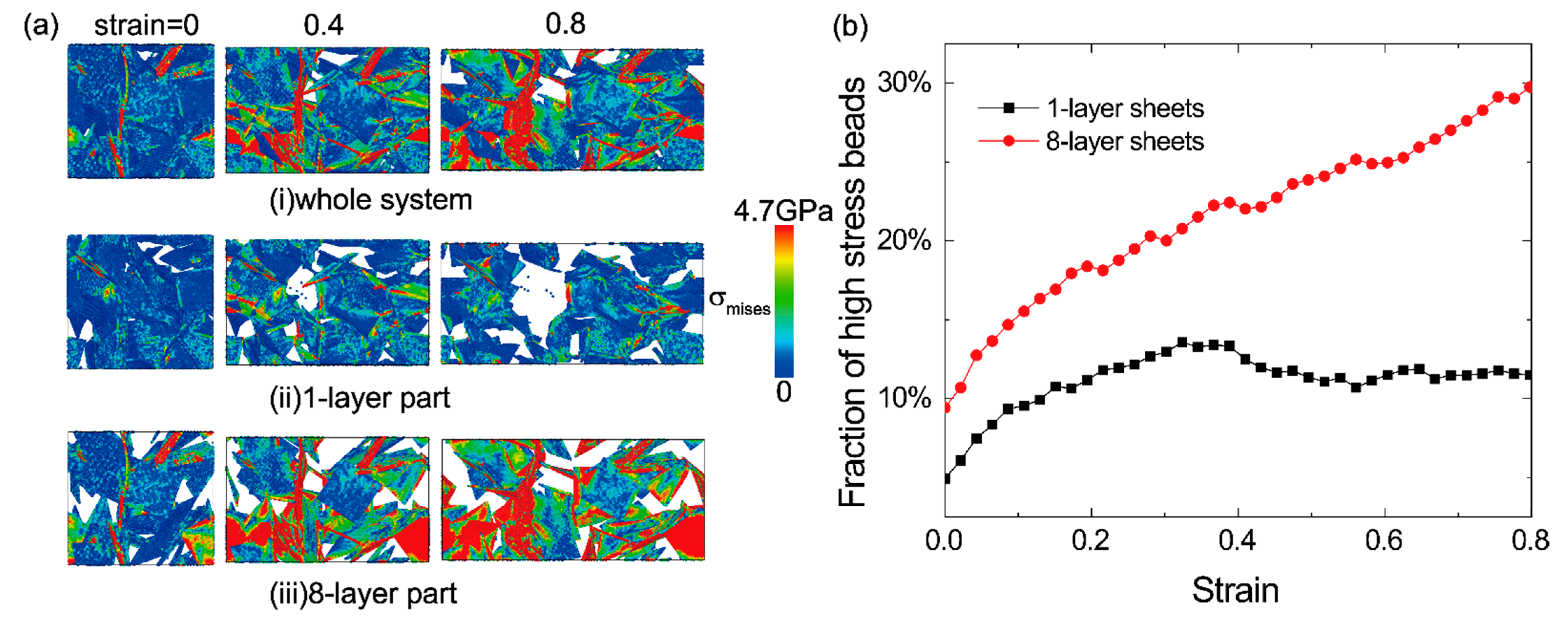 Materials 14 05622 g004 550