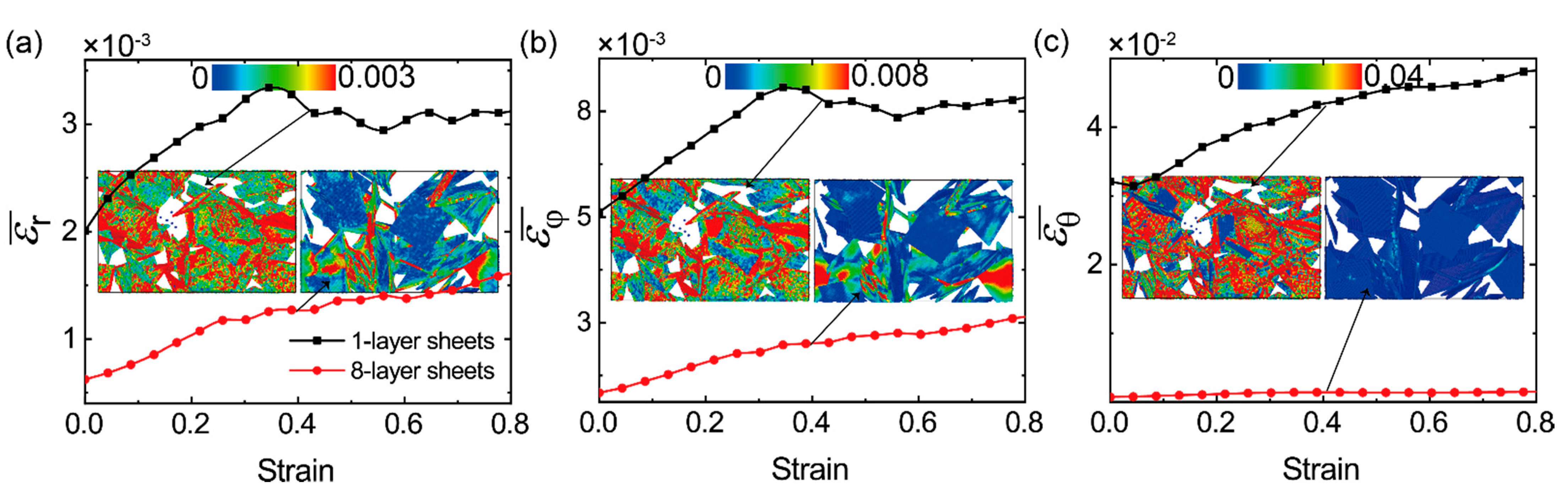 Materials 14 05622 g005 550