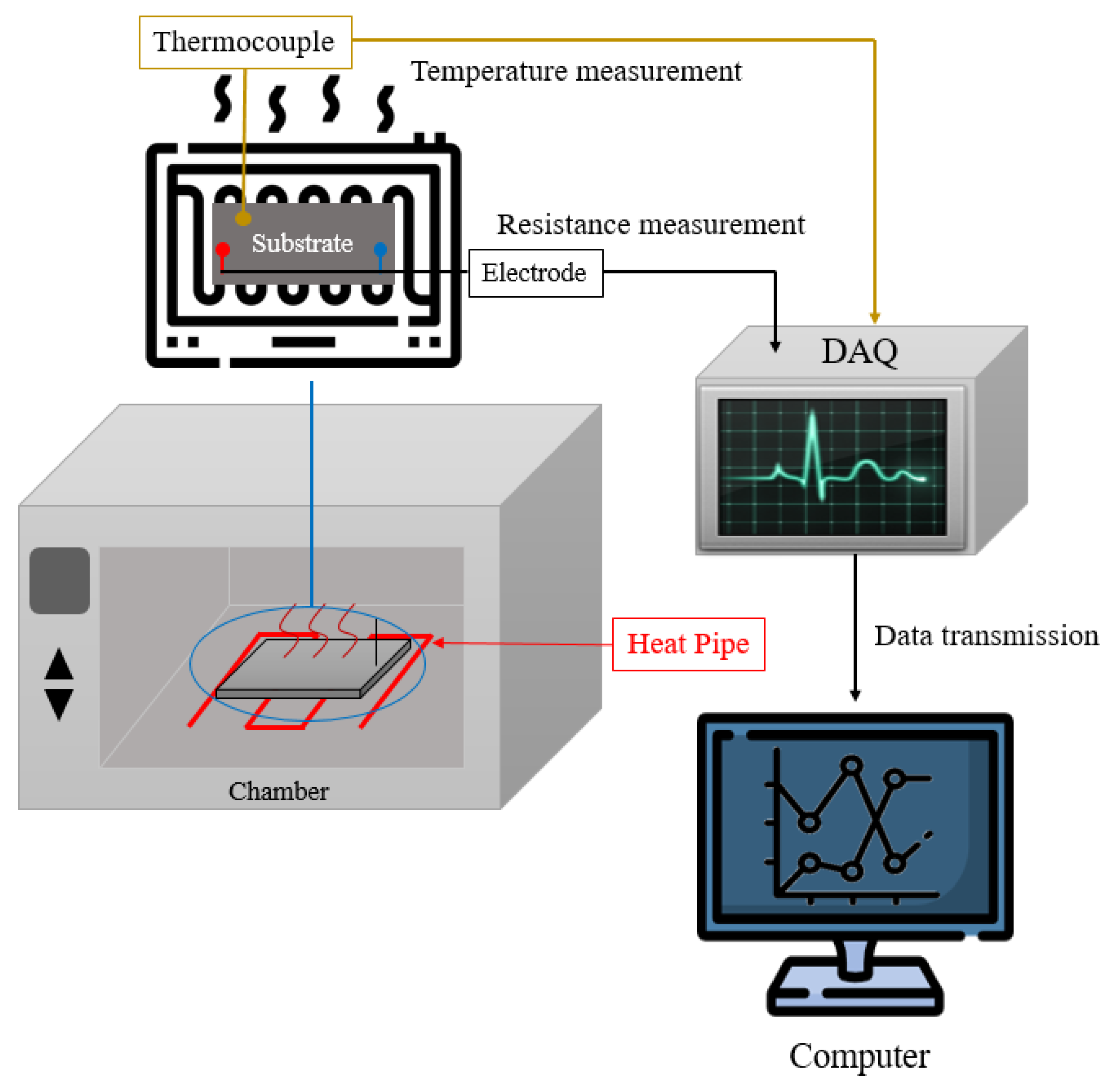 Materials 14 05623 g003 550