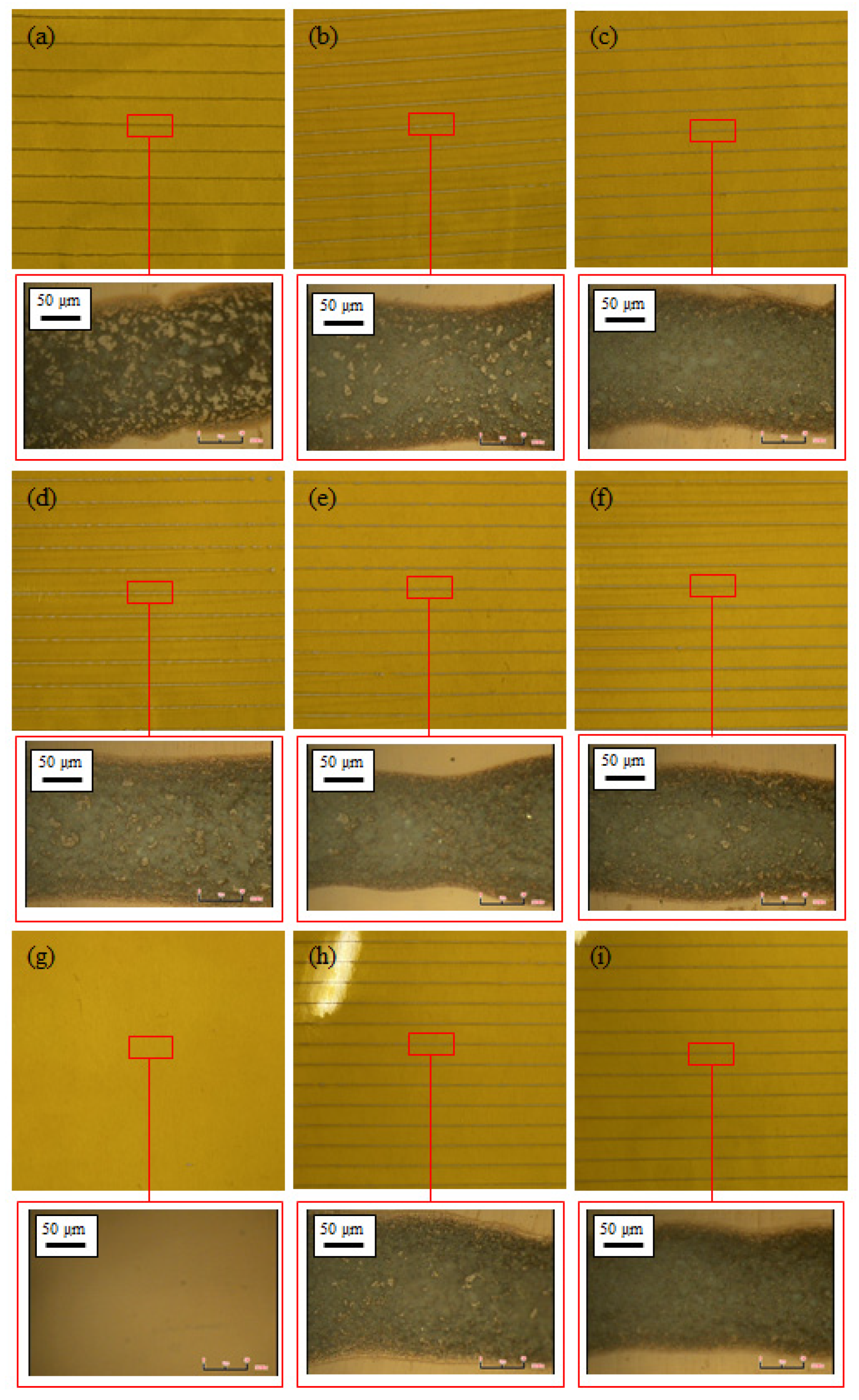 Materials 14 05623 g006 550