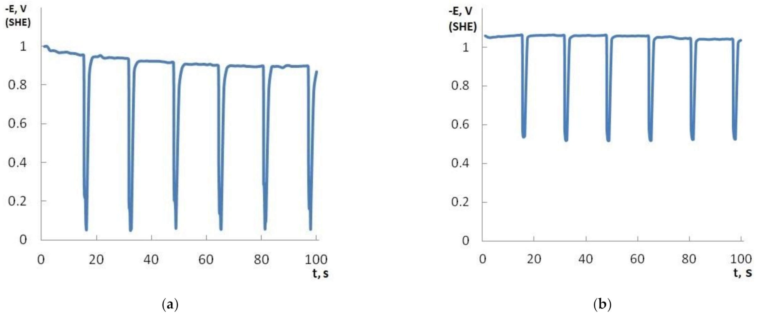 Materials 14 05624 g001