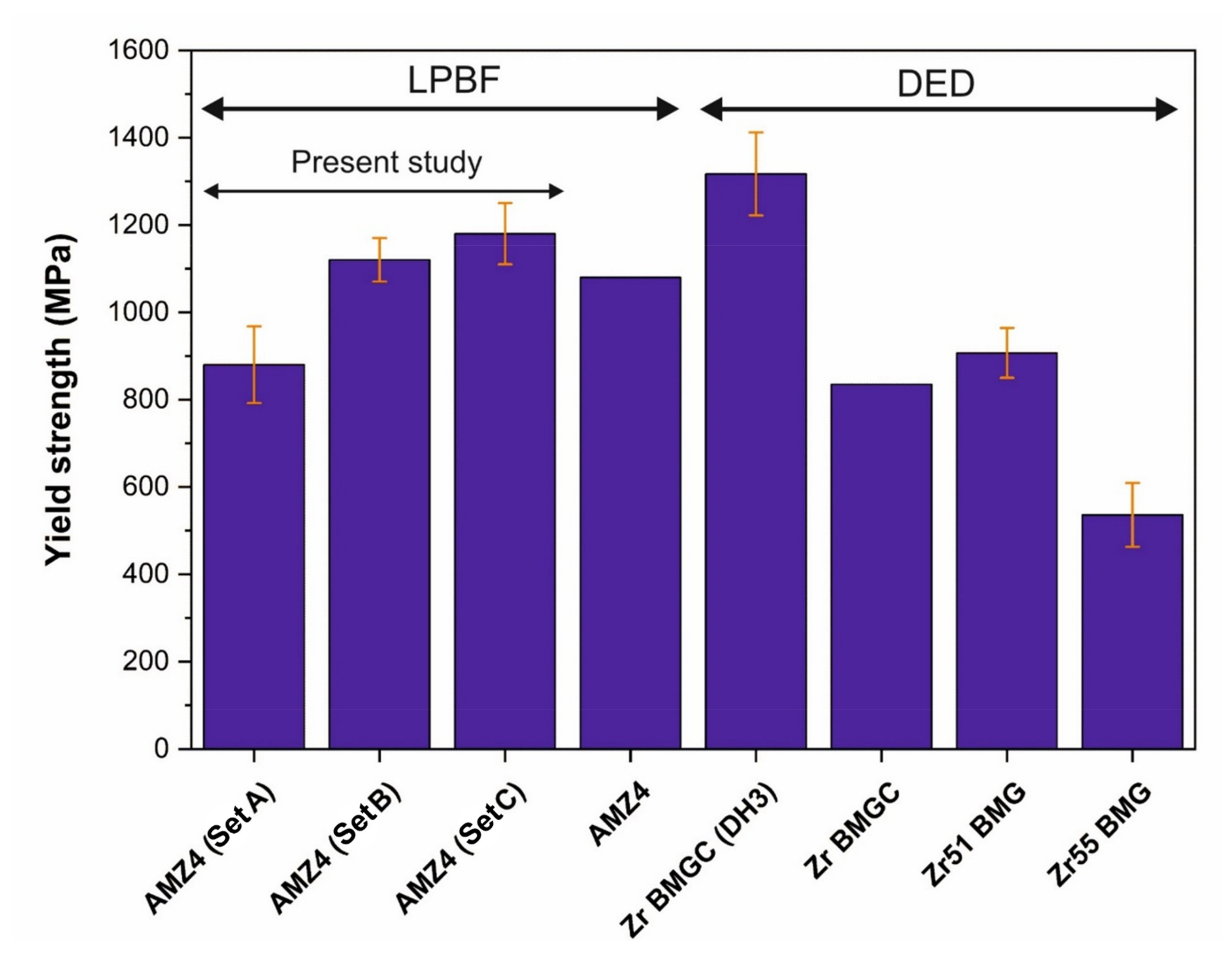 Materials 14 05627 g007
