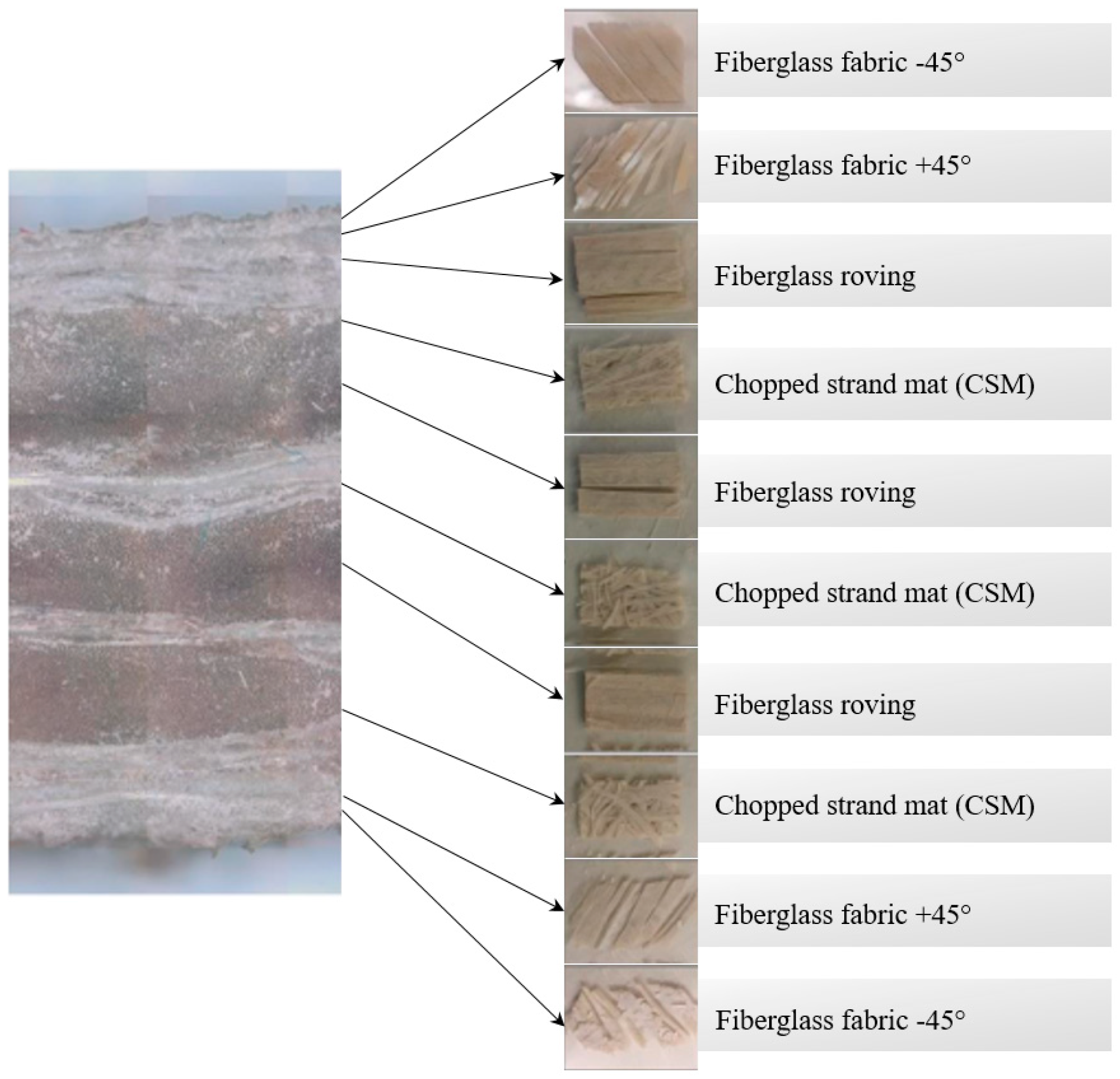 Materials 14 05628 g002