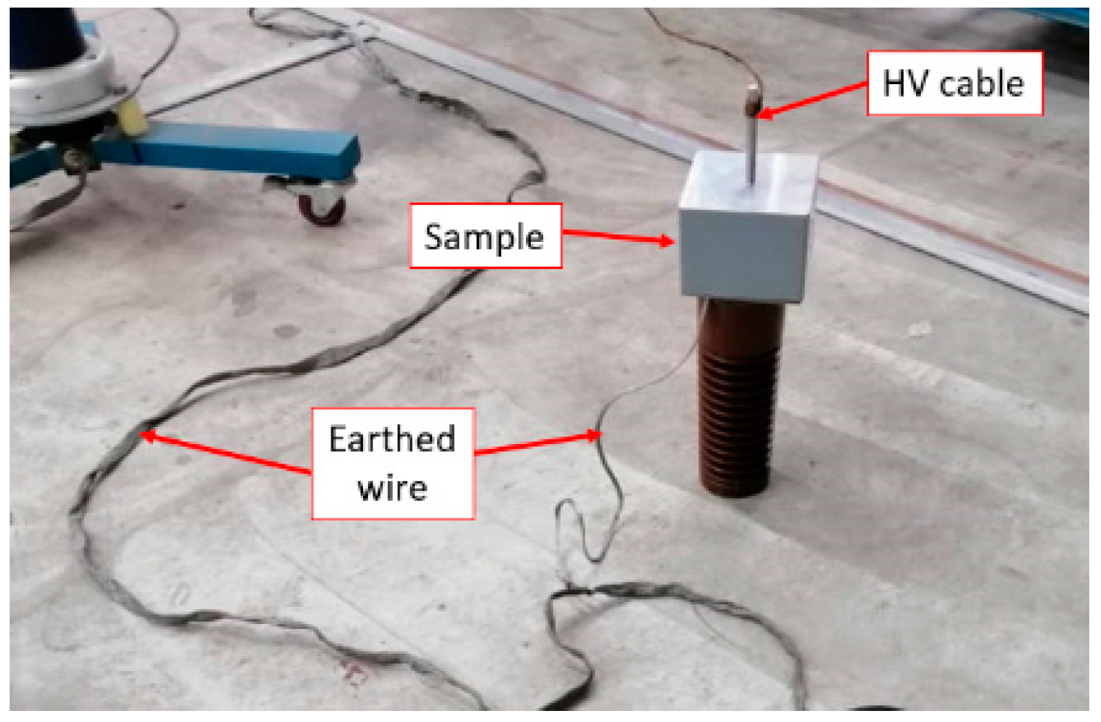 Materials 14 05628 g004