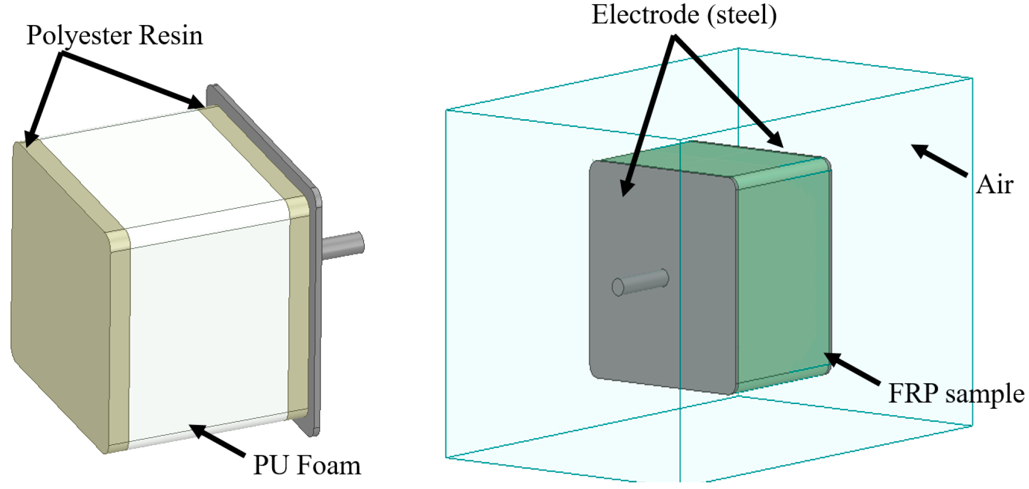 Materials 14 05628 g005