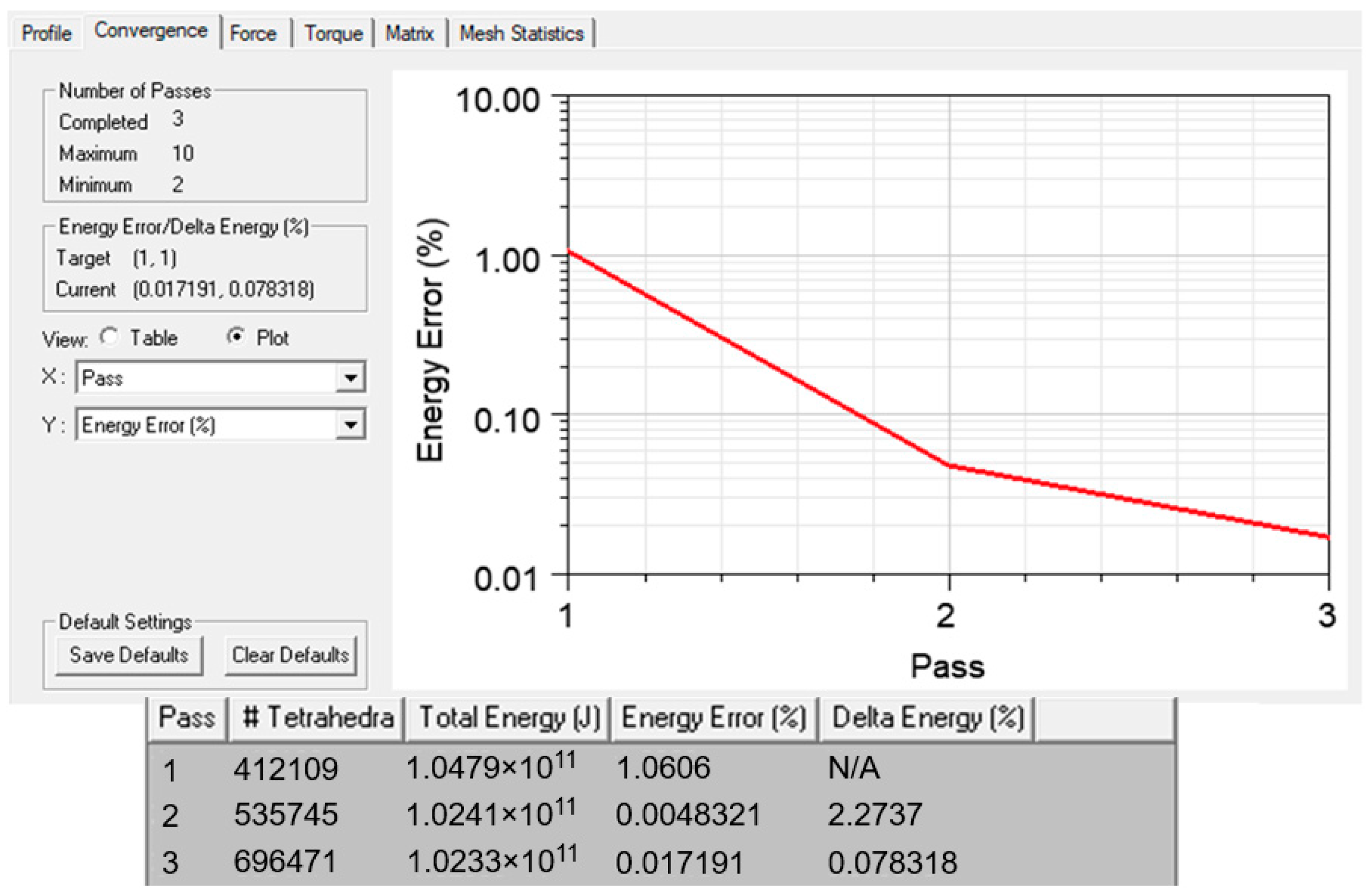 Materials 14 05628 g006