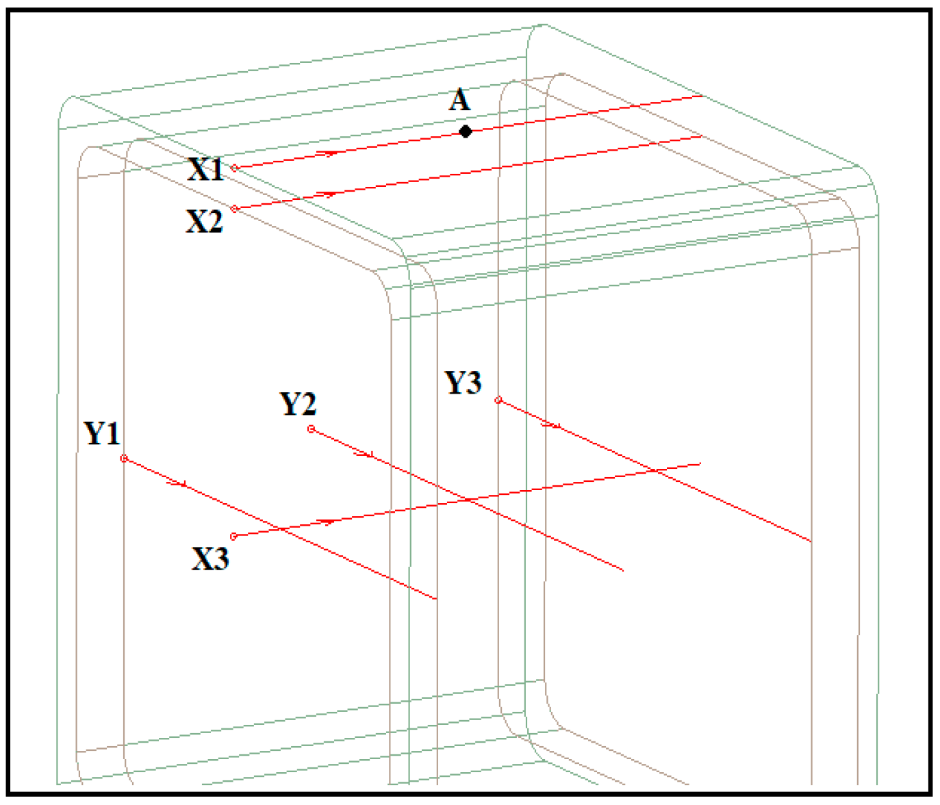 Materials 14 05628 g009