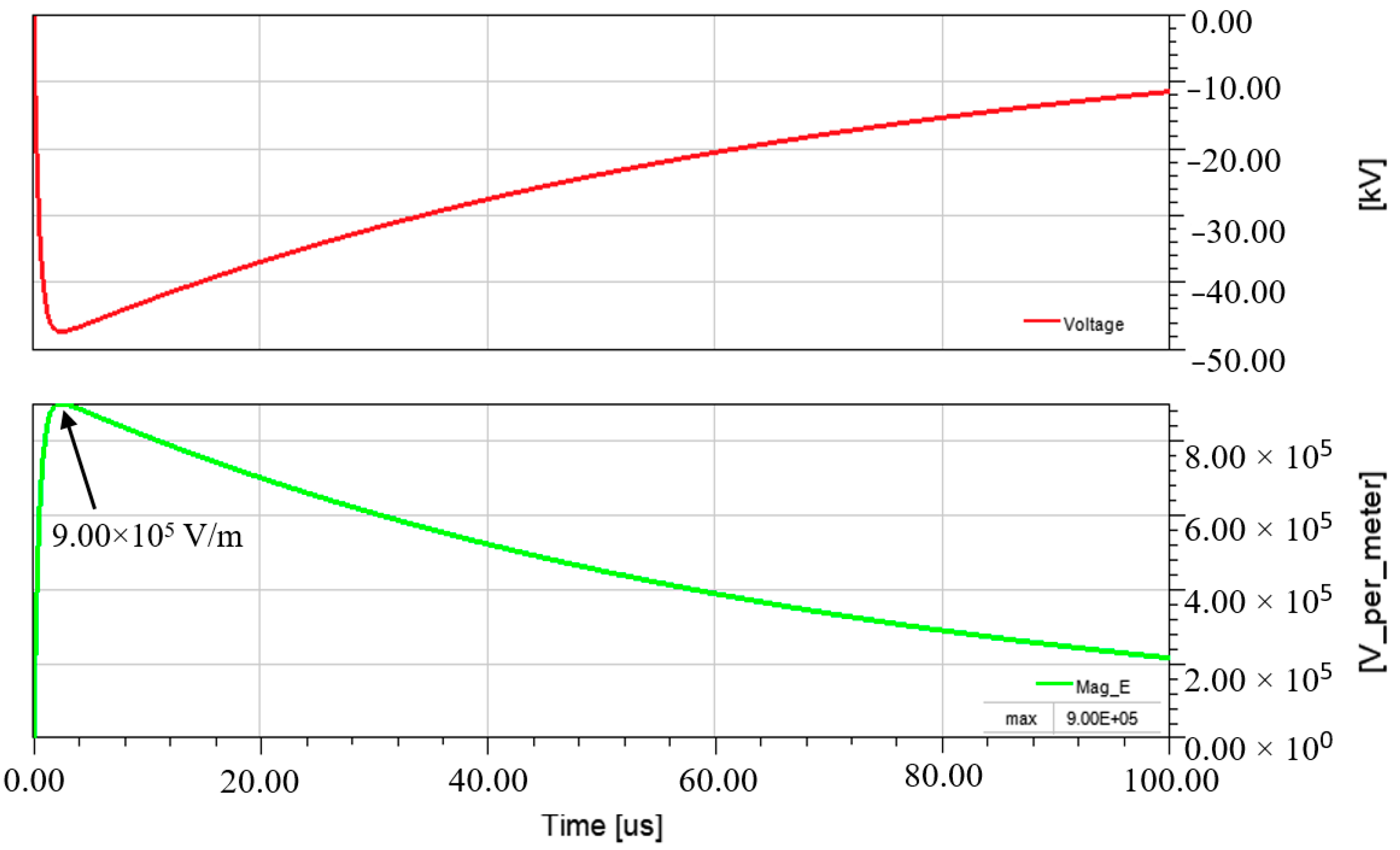 Materials 14 05628 g011