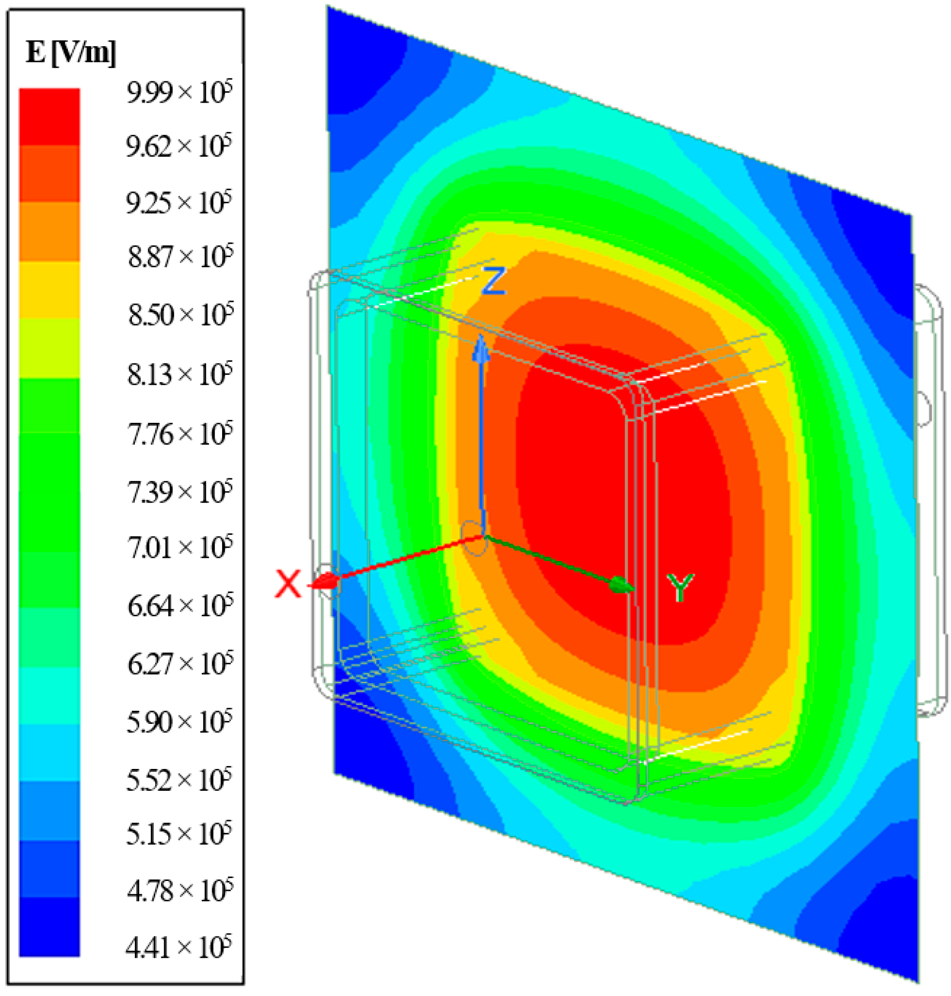 Materials 14 05628 g012