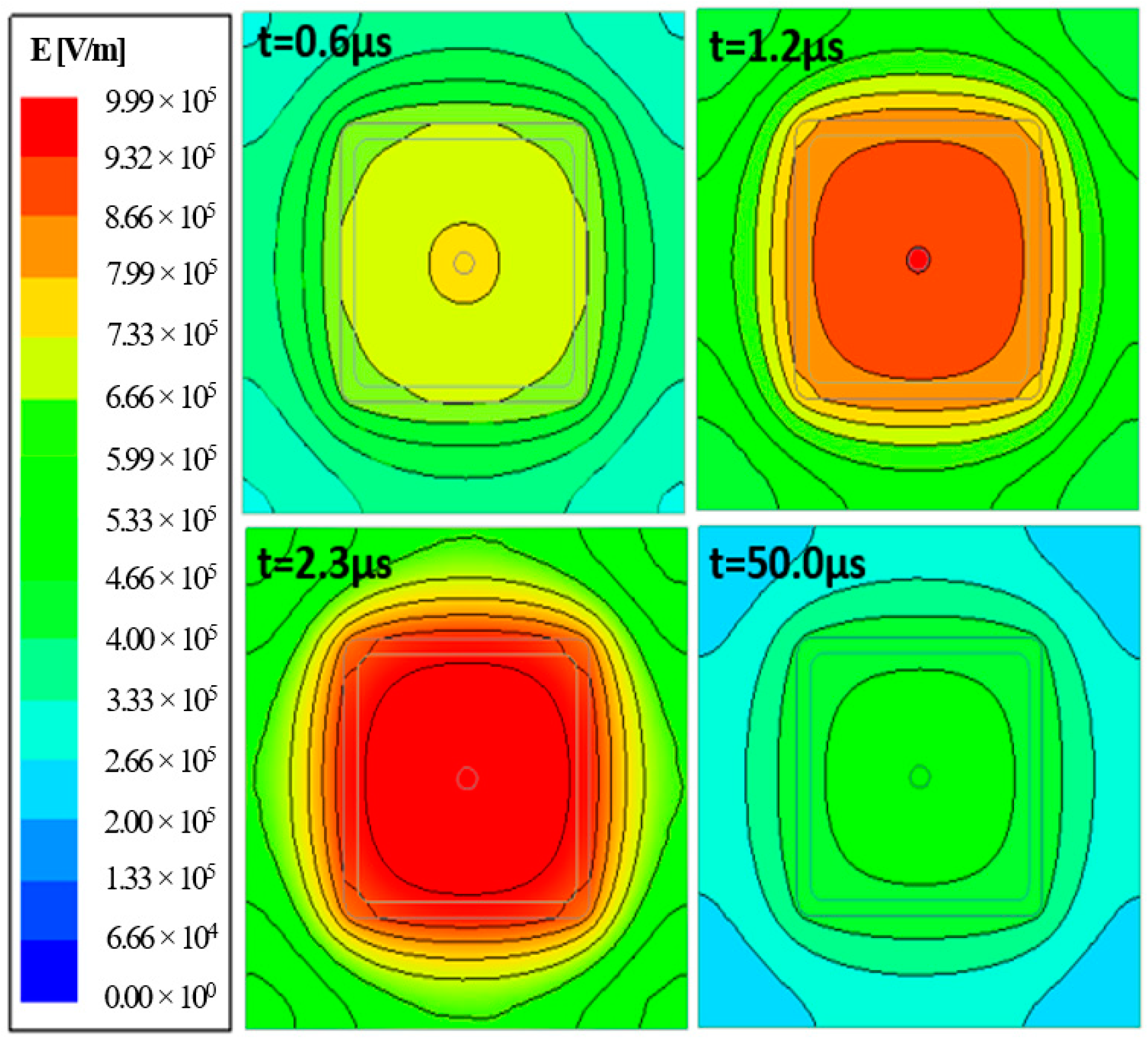 Materials 14 05628 g013