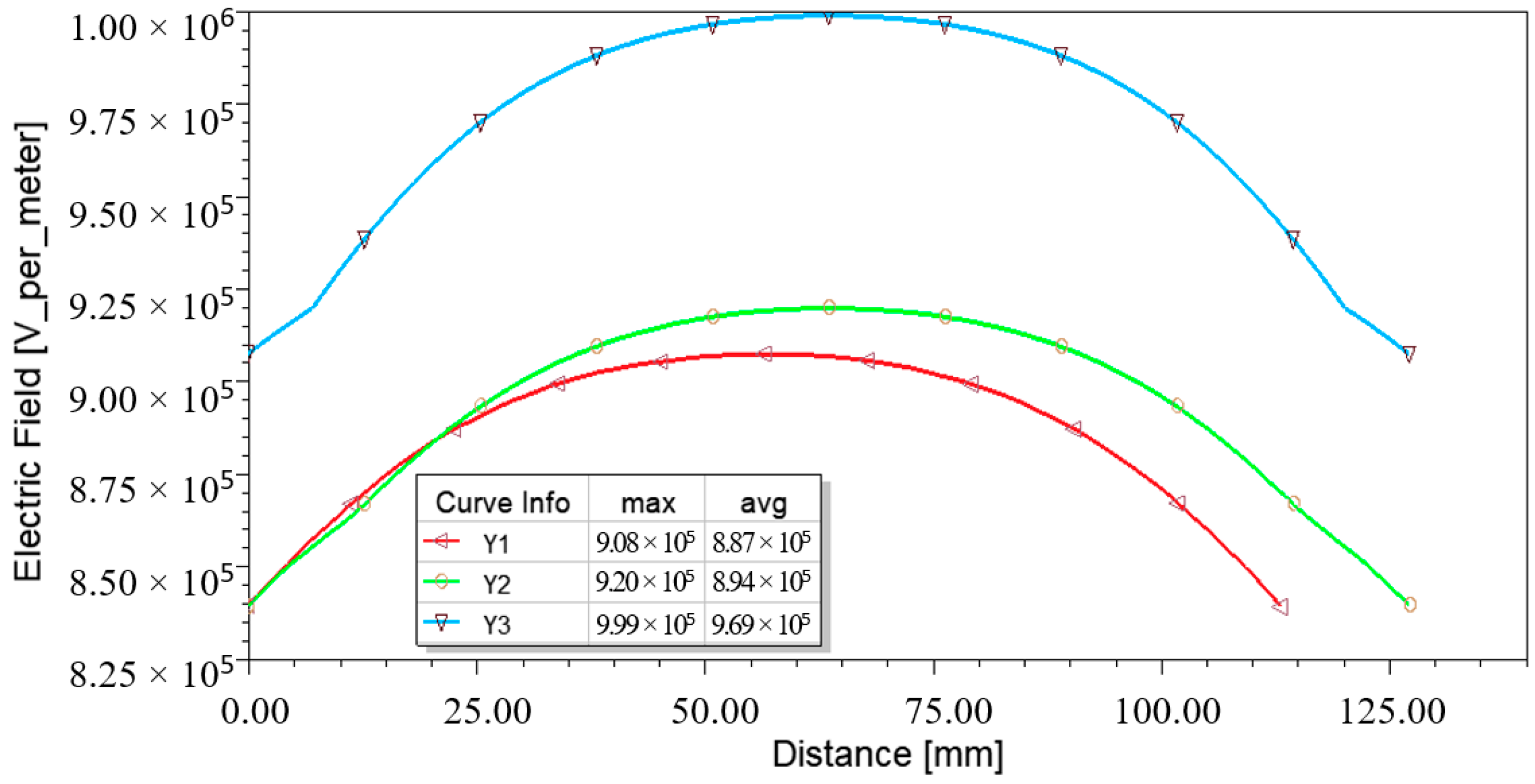 Materials 14 05628 g014