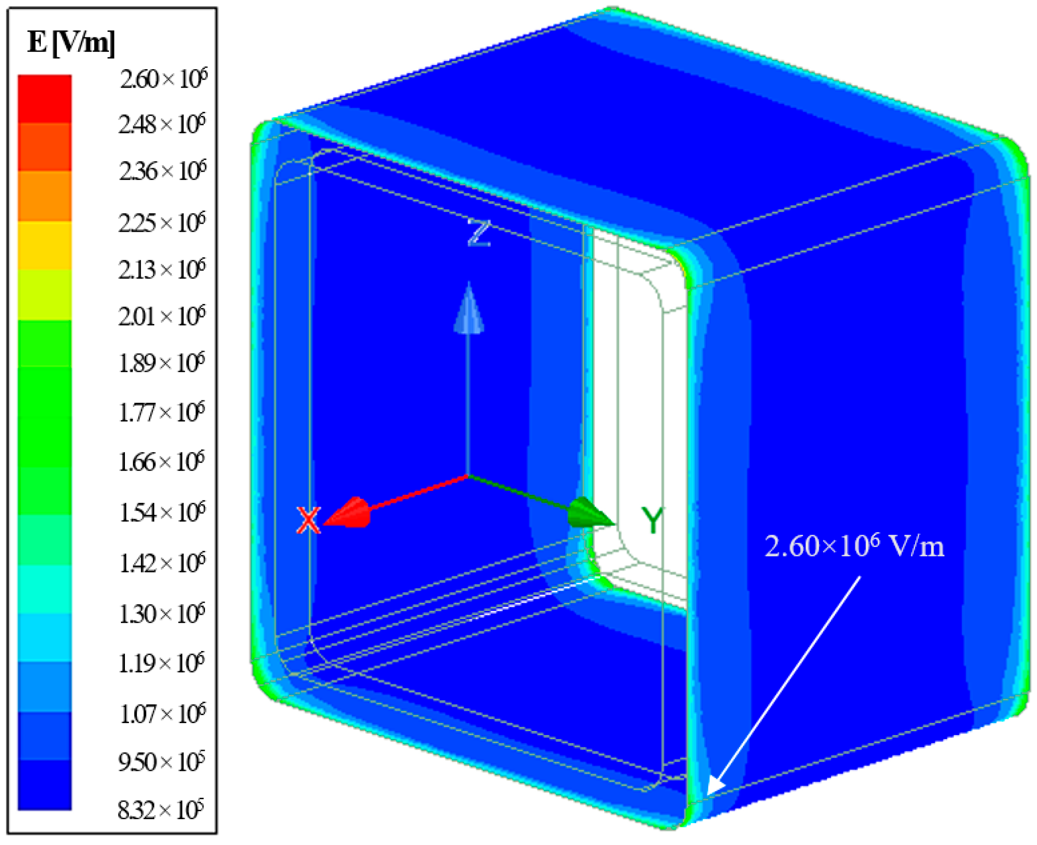 Materials 14 05628 g017