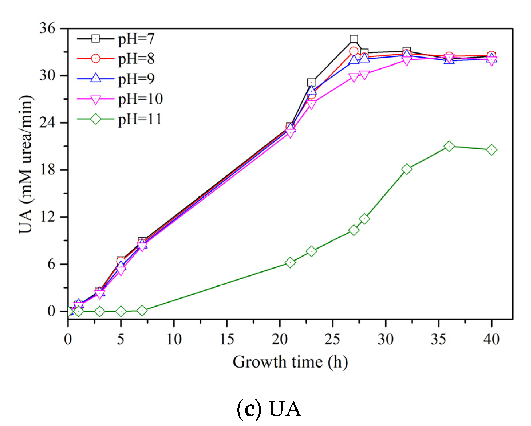 Materials 14 05631 g001b 550