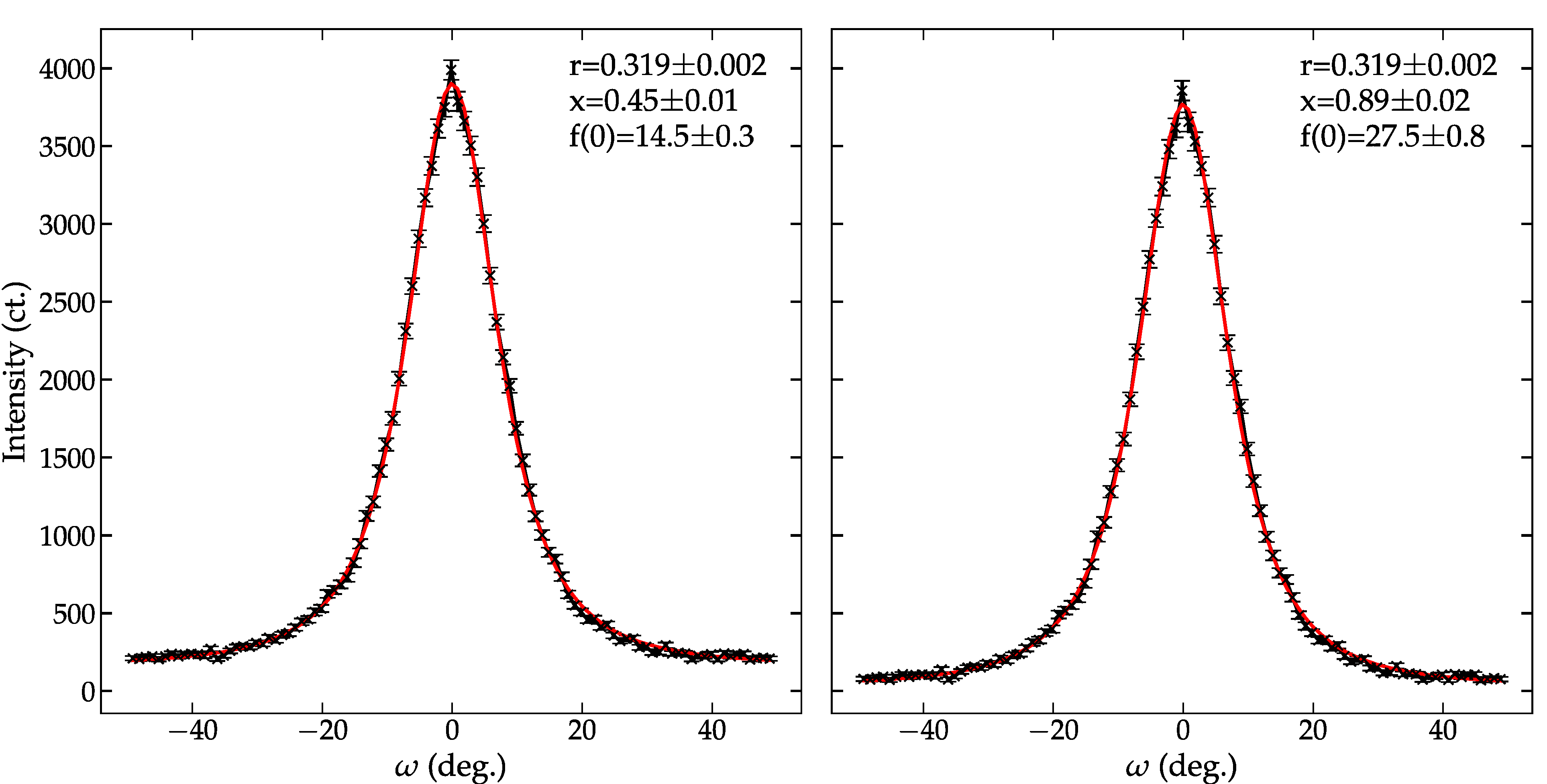 Materials 14 05633 g002