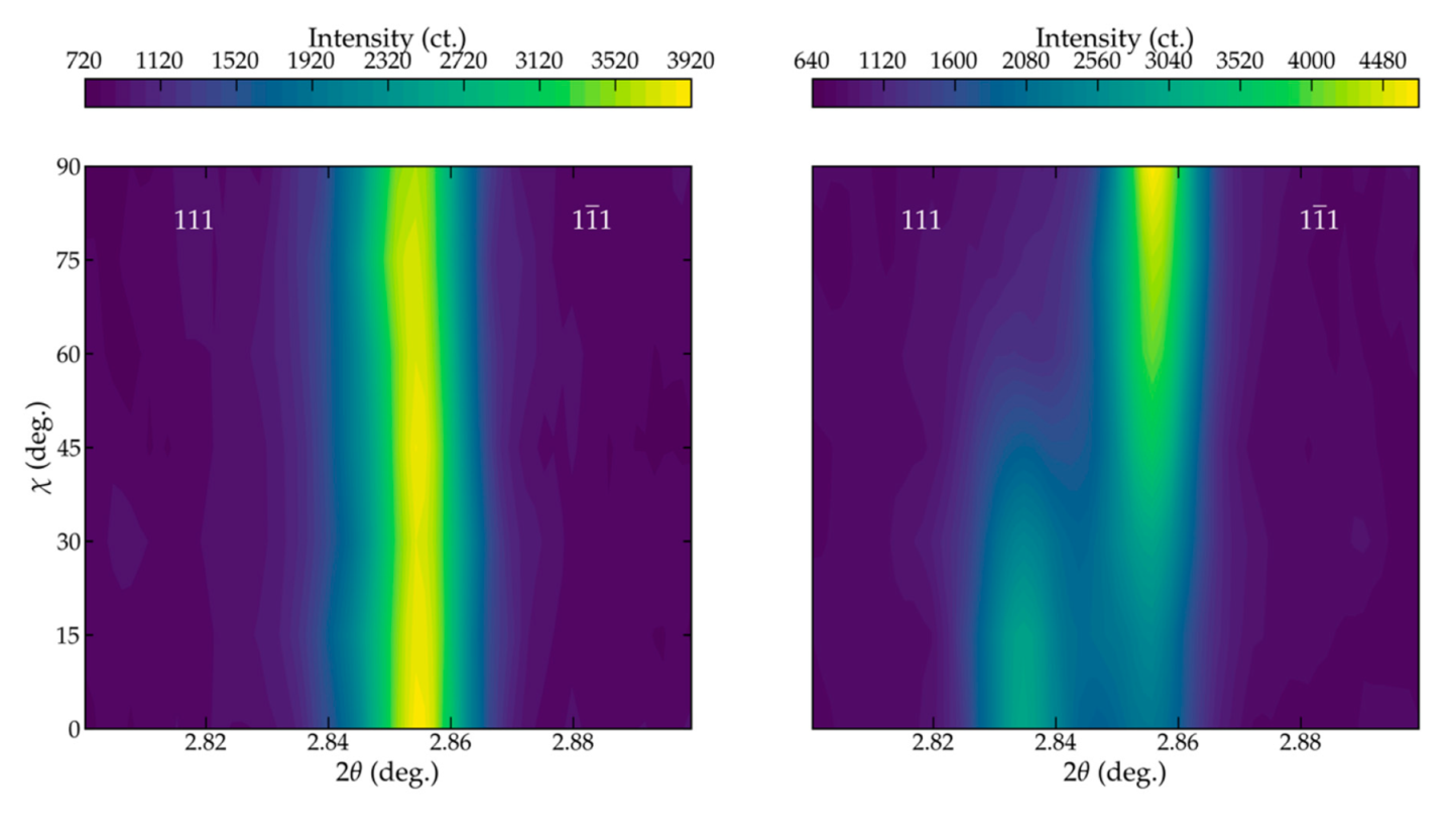 Materials 14 05633 g005