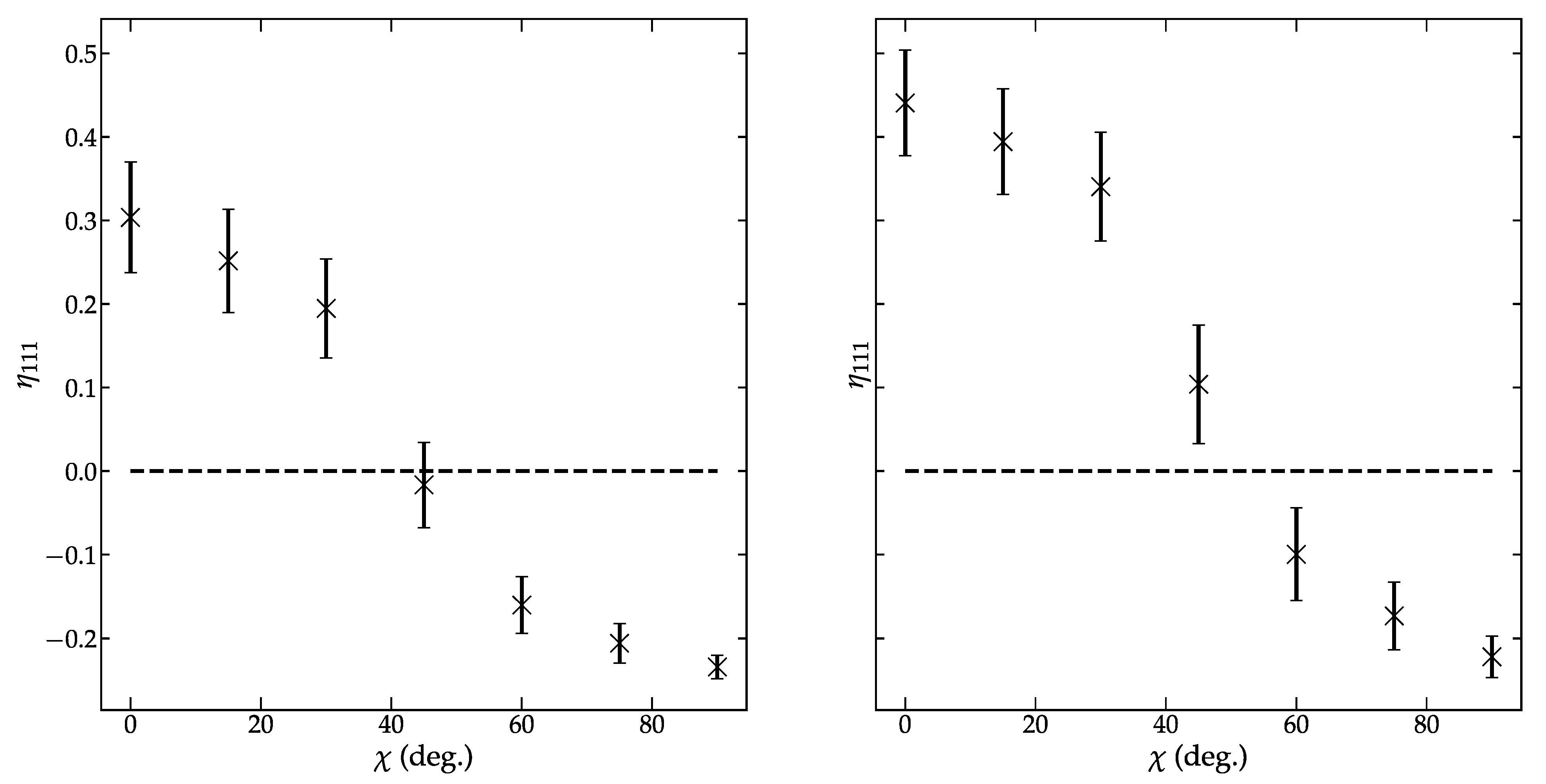 Materials 14 05633 g006