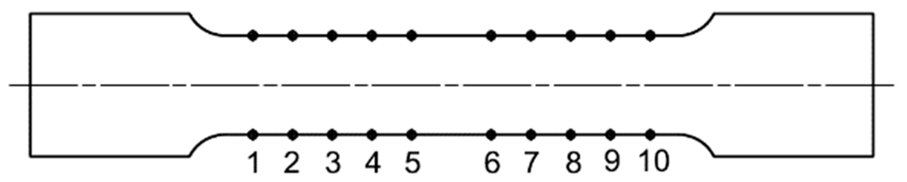 Materials 14 05636 g007