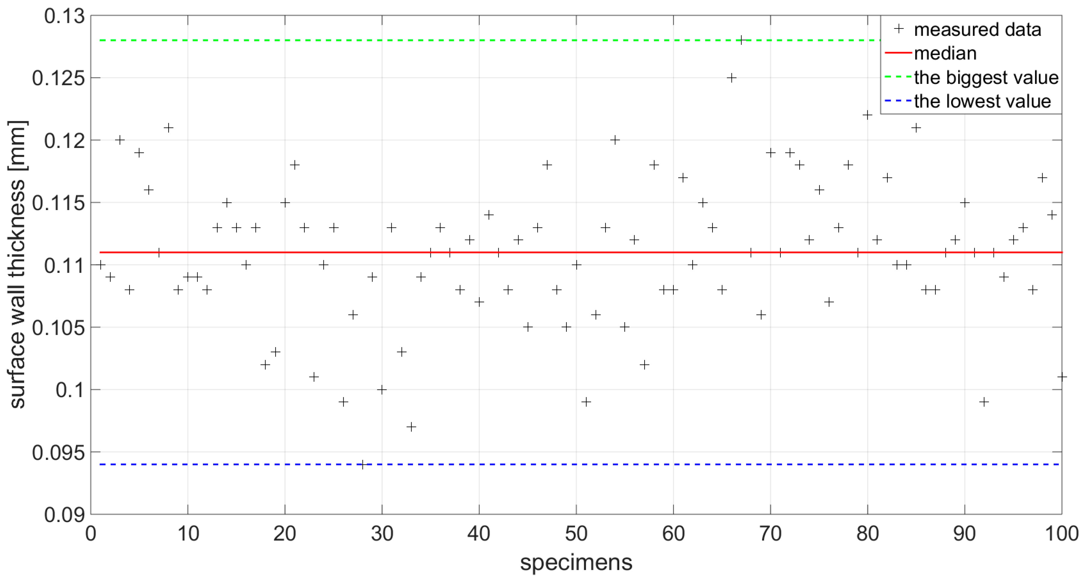 Materials 14 05636 g010