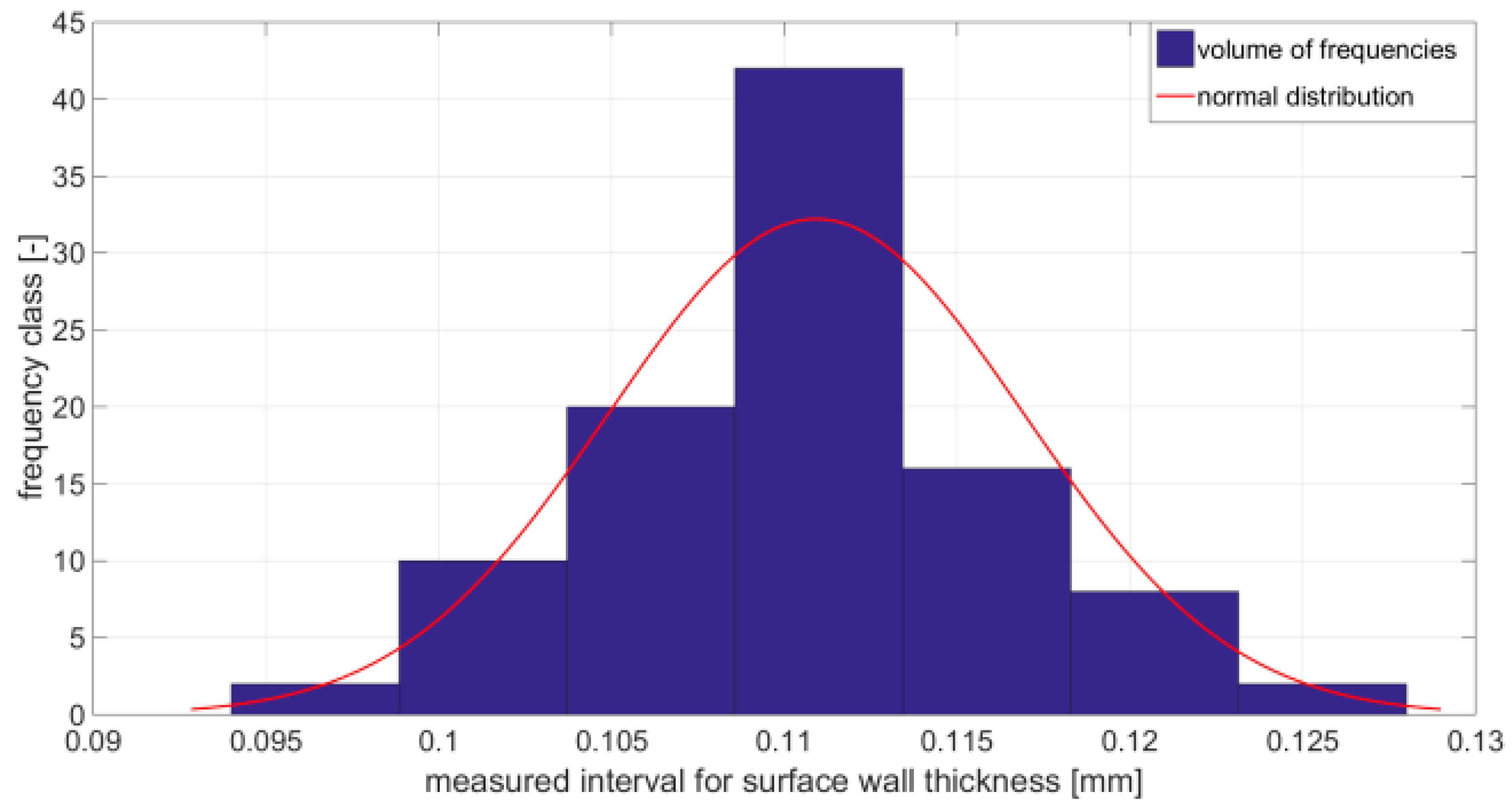 Materials 14 05636 g011
