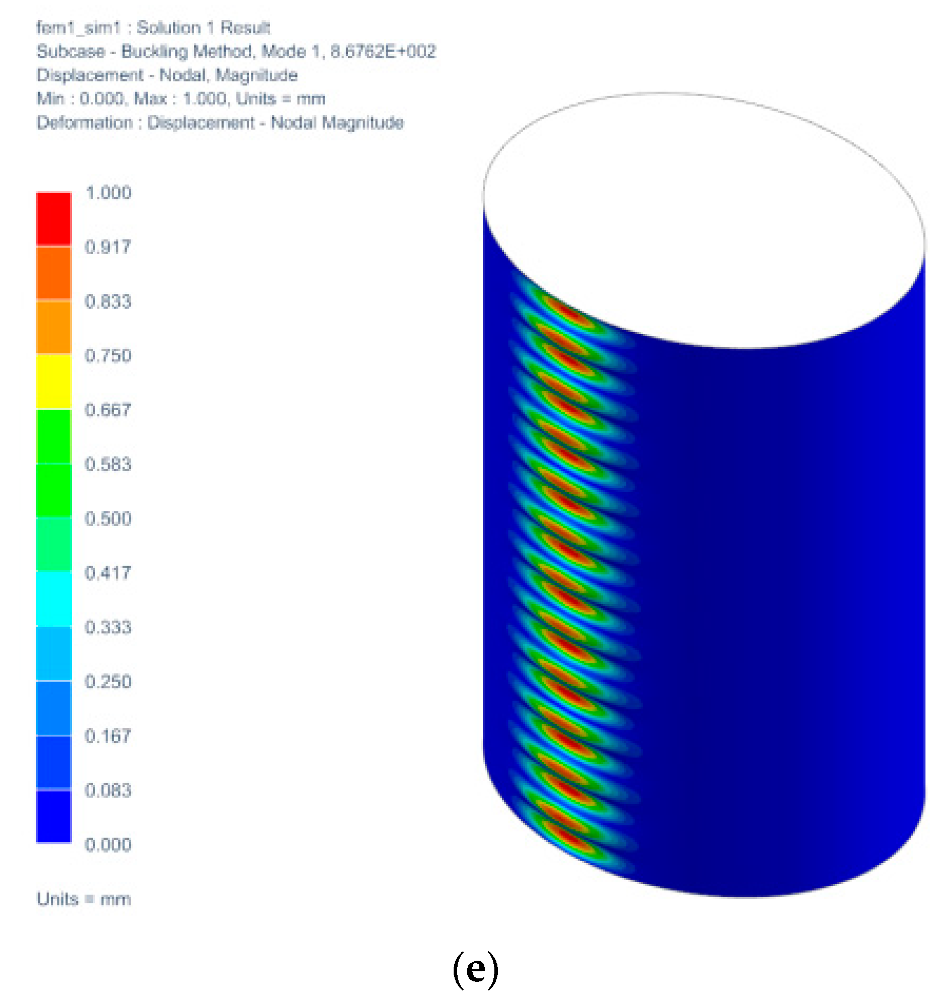 Materials 14 05636 g017b