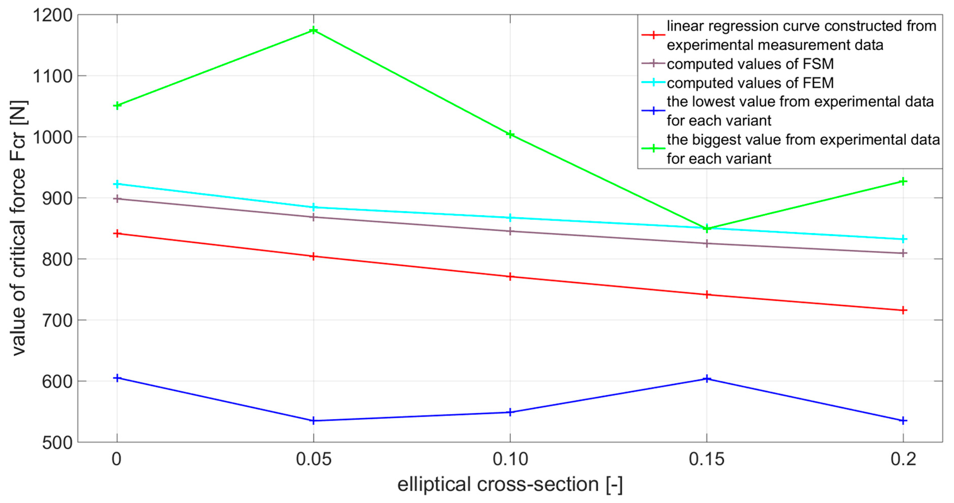 Materials 14 05636 g018