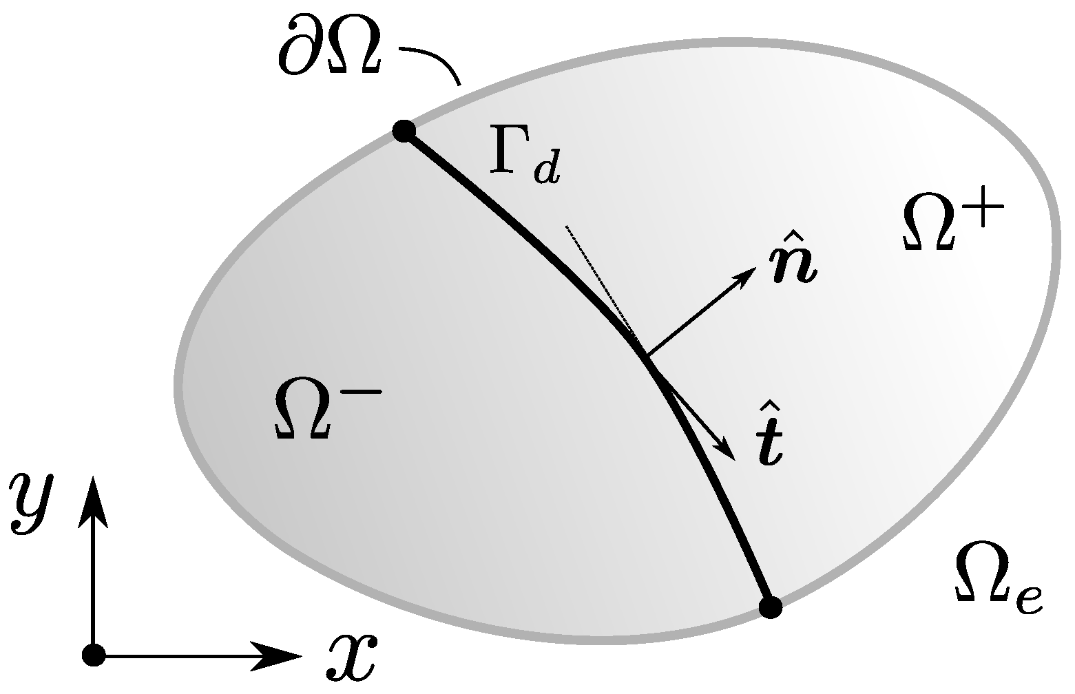 Materials 14 05640 g002