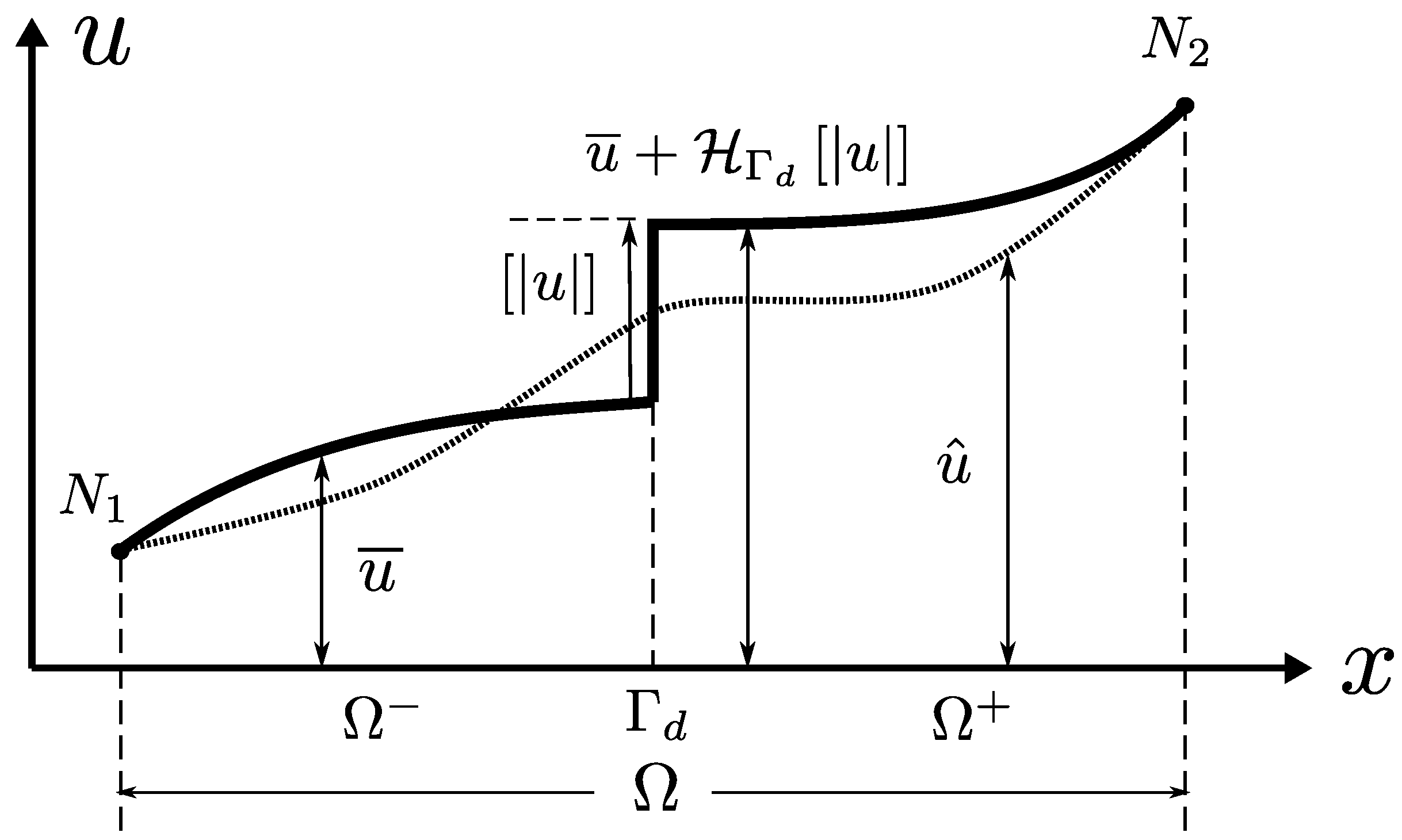 Materials 14 05640 g003