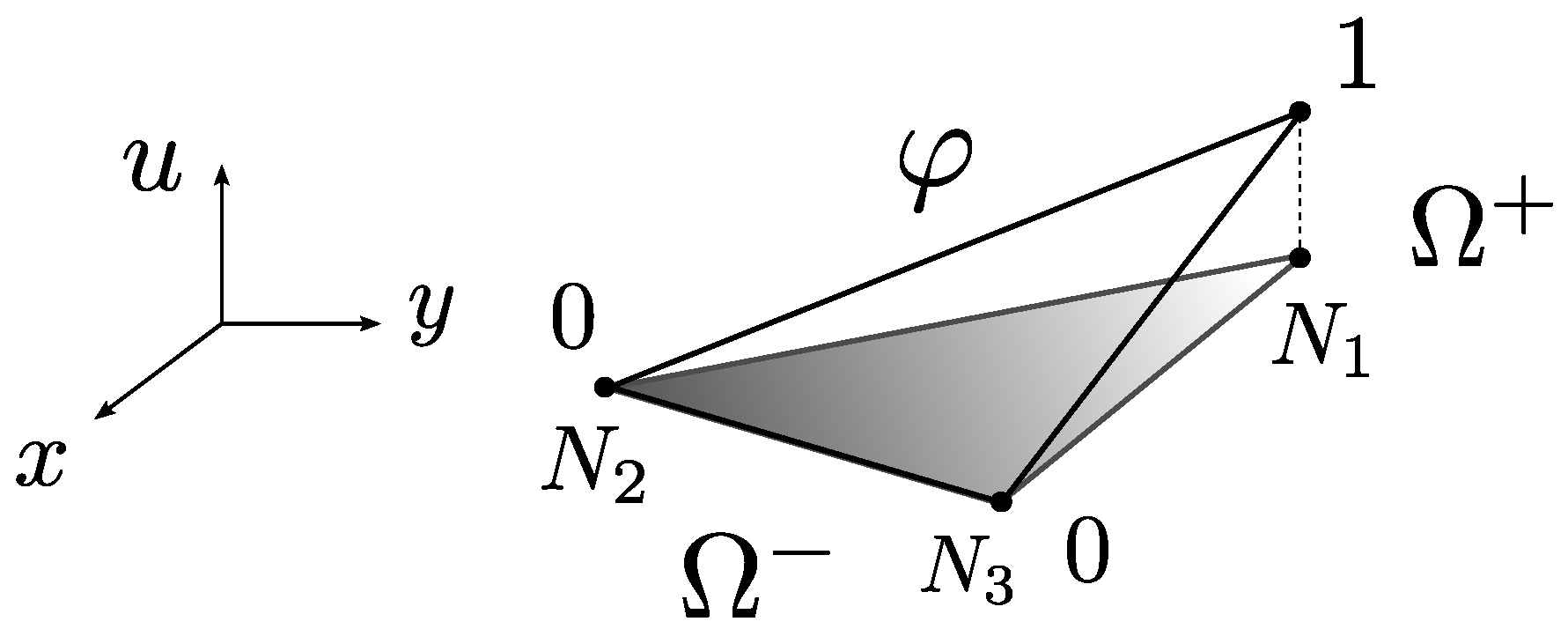 Materials 14 05640 g004