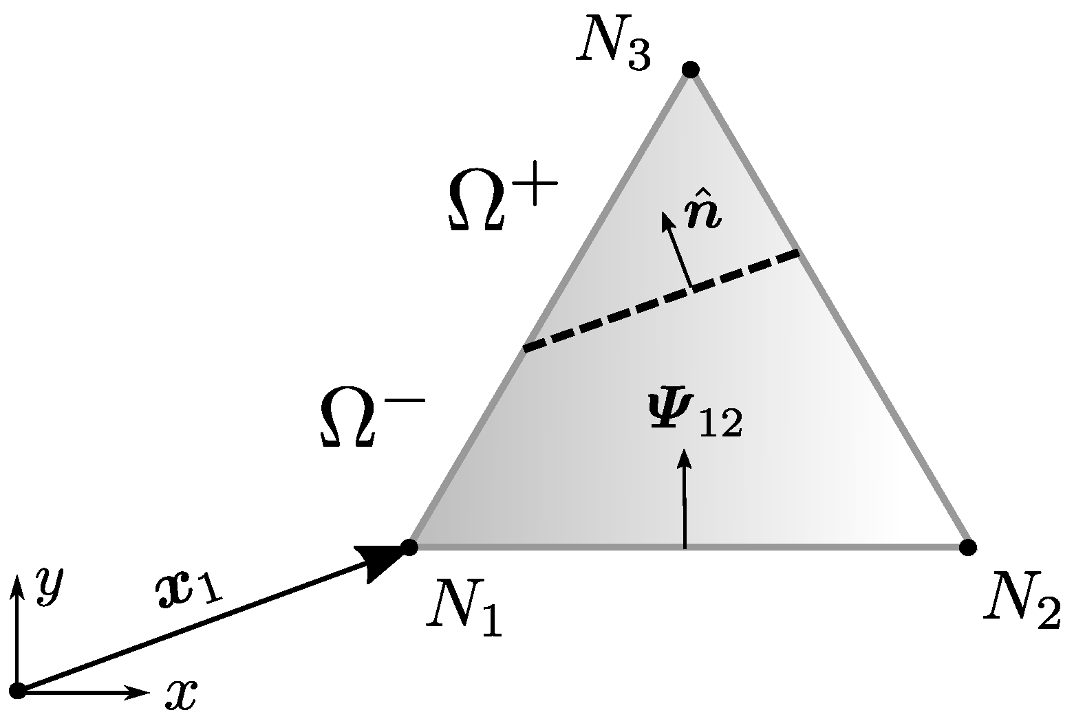 Materials 14 05640 g007