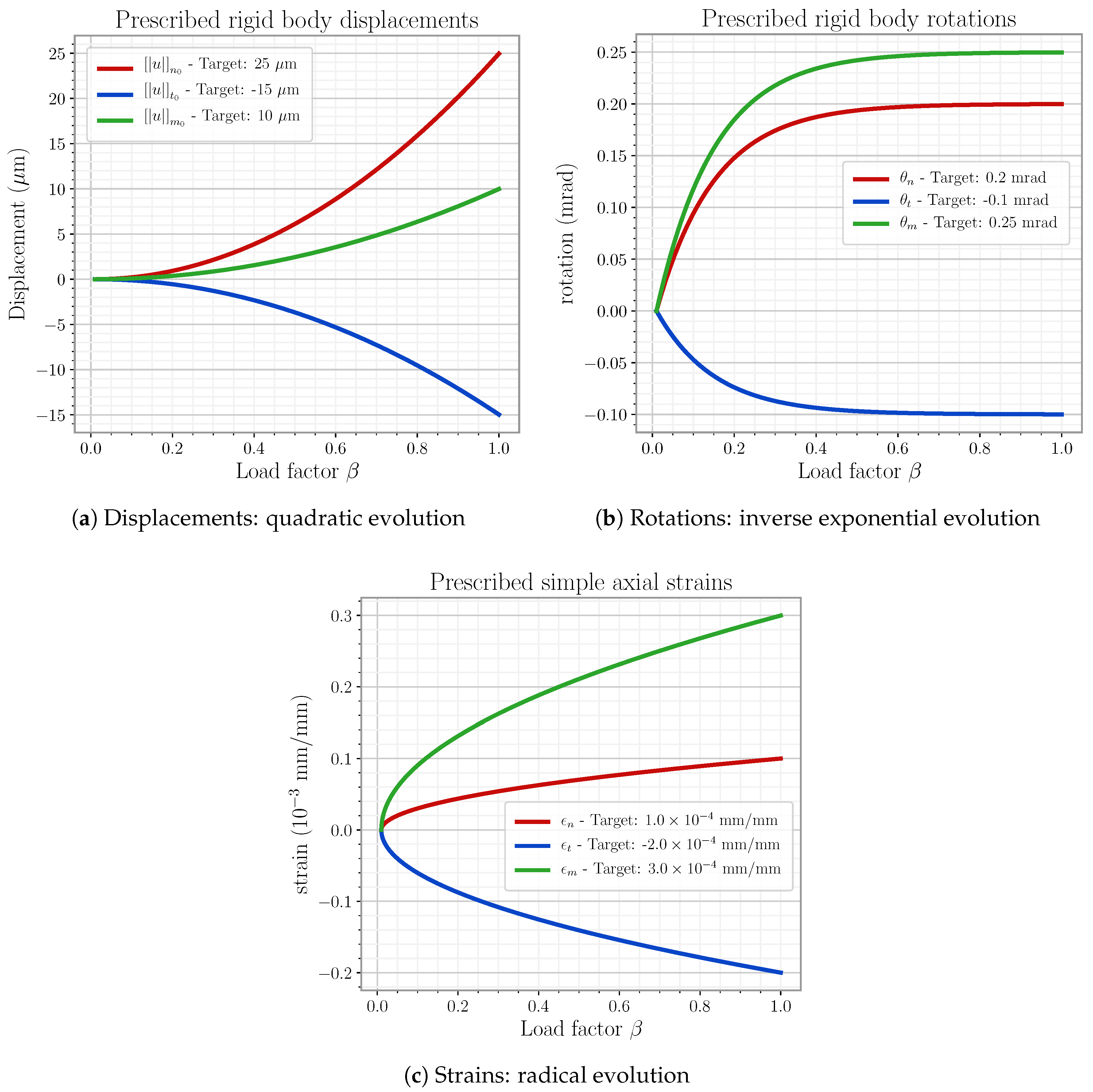 Materials 14 05640 g014