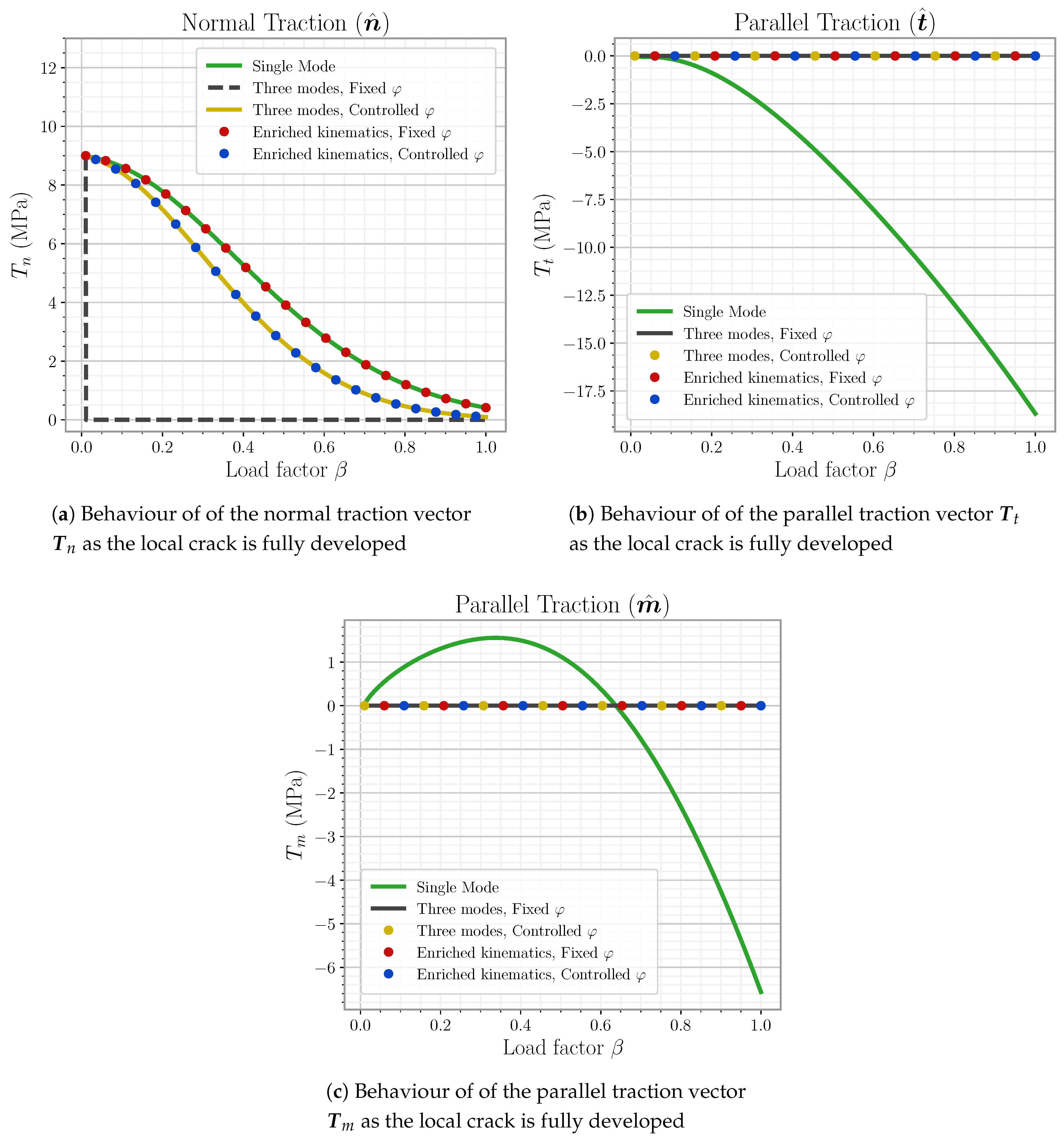 Materials 14 05640 g015