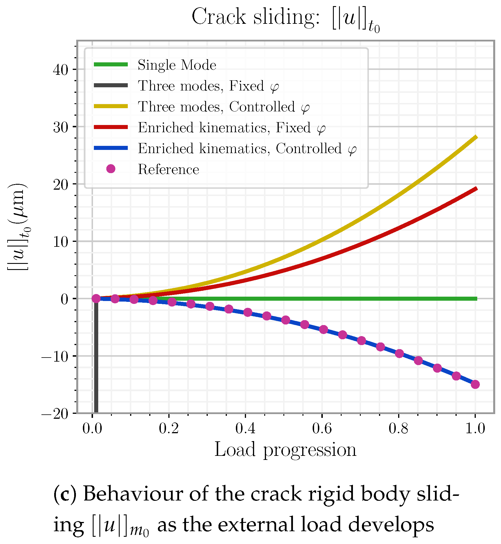 Materials 14 05640 g017b