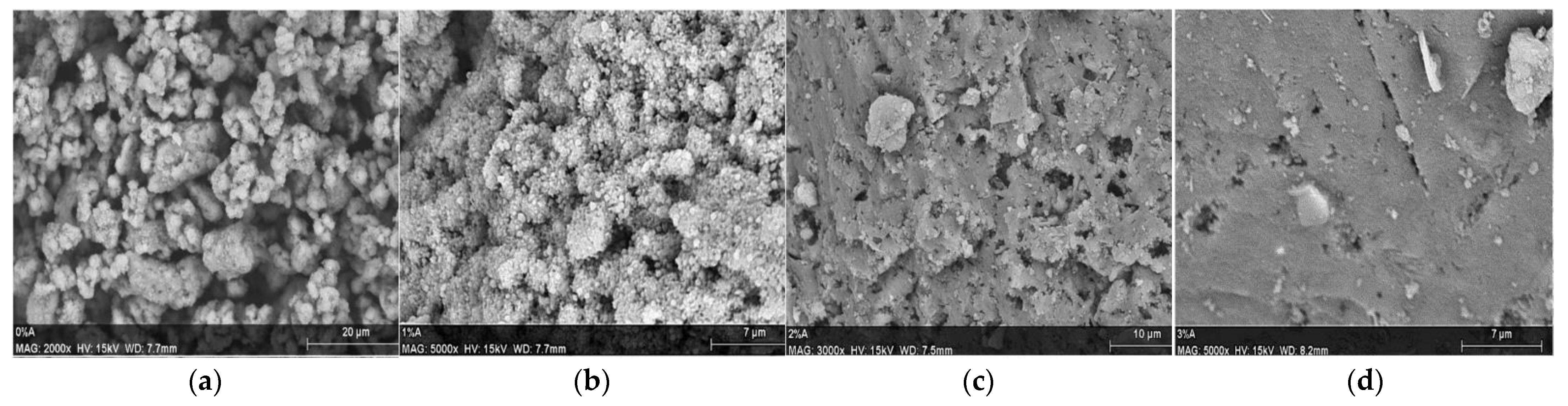 Materials 14 05641 g006 550