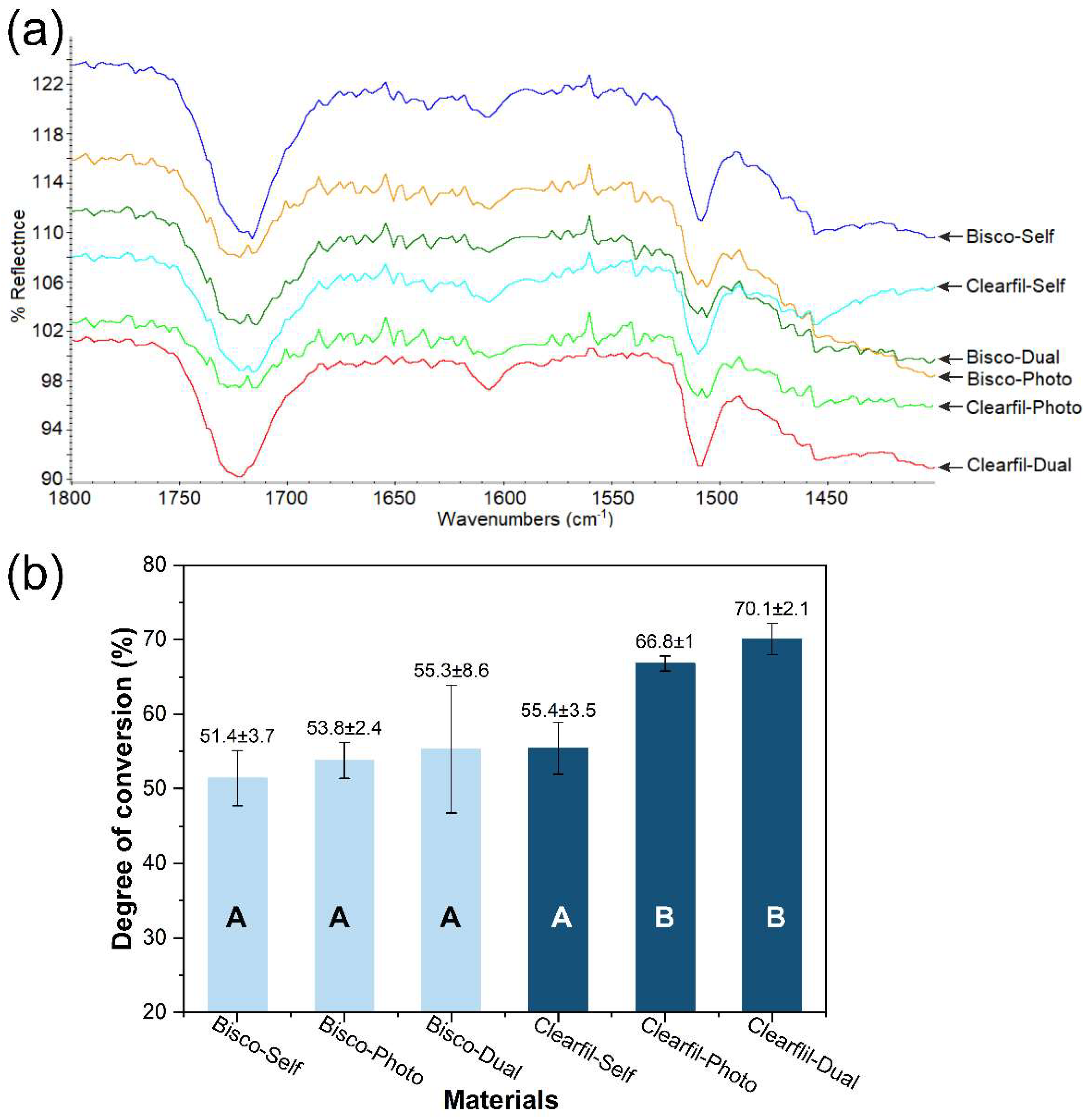 Materials 14 05642 g001