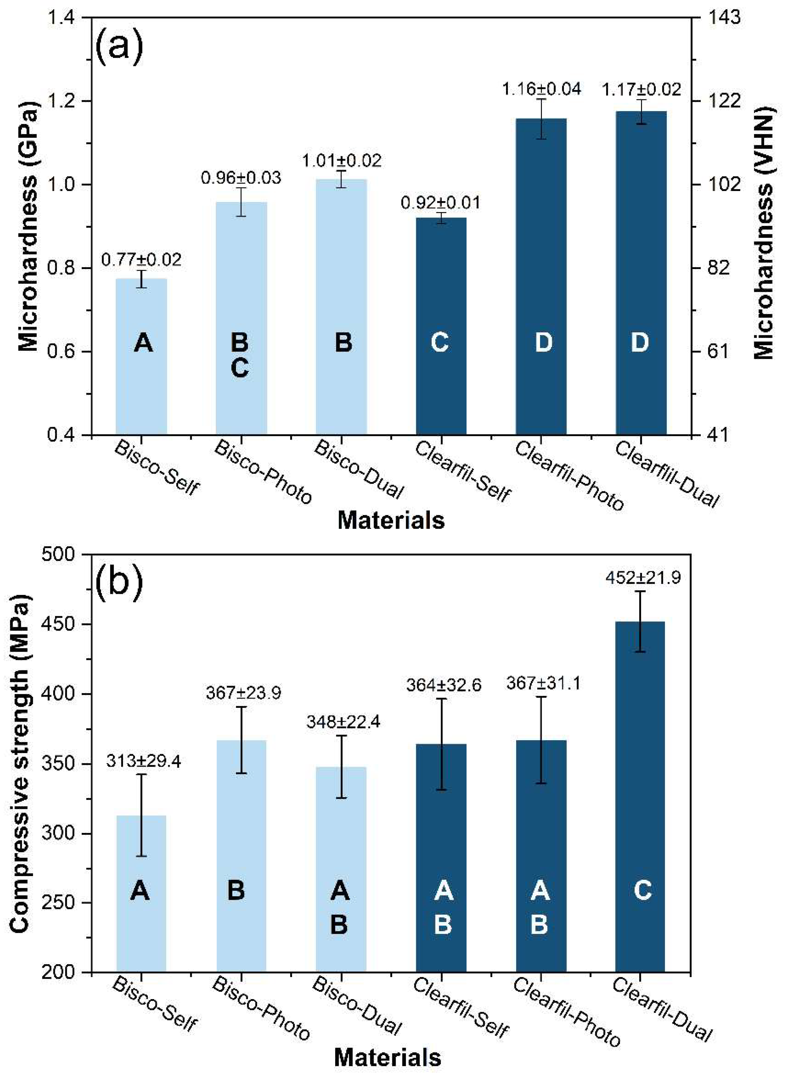 Materials 14 05642 g002