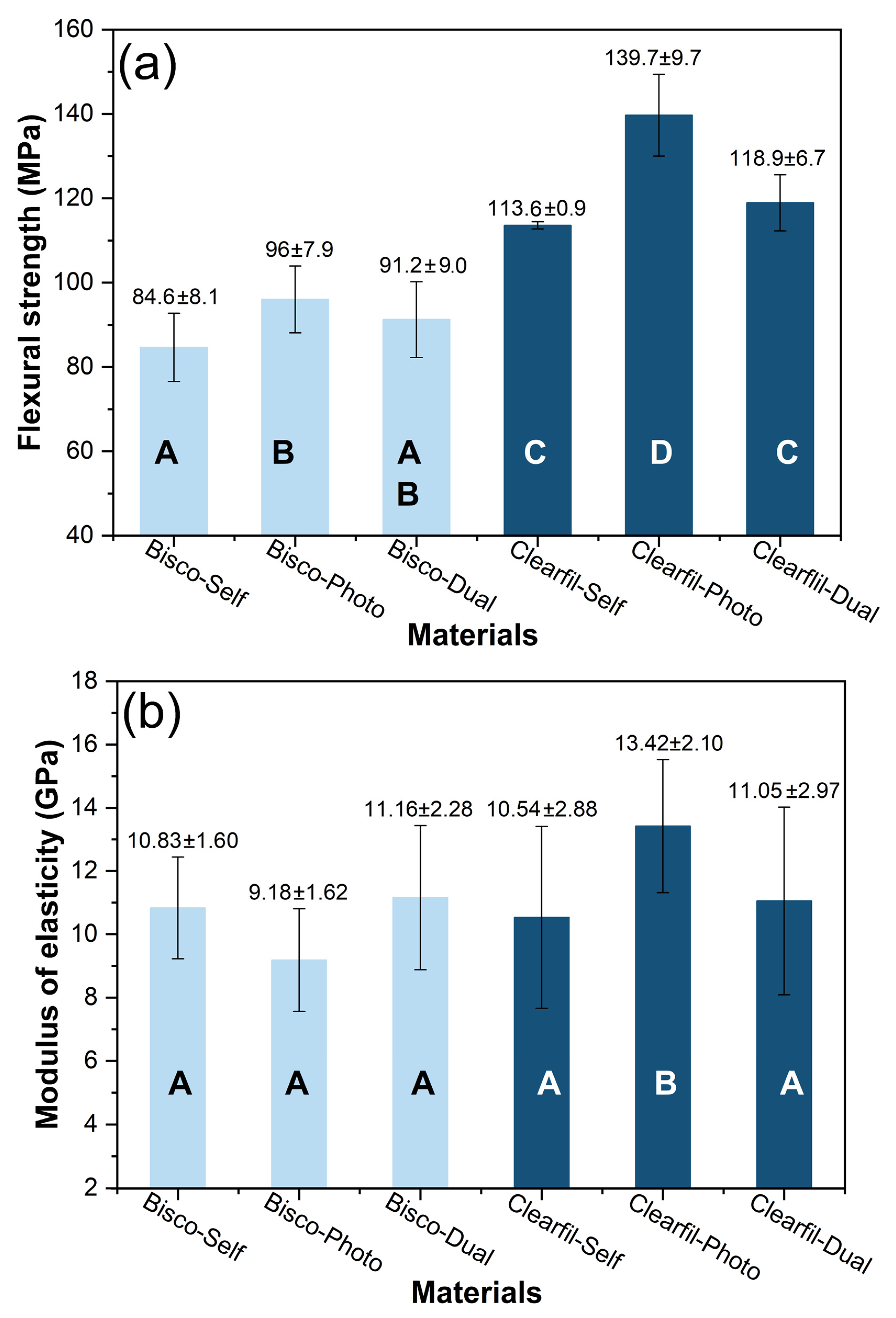 Materials 14 05642 g003