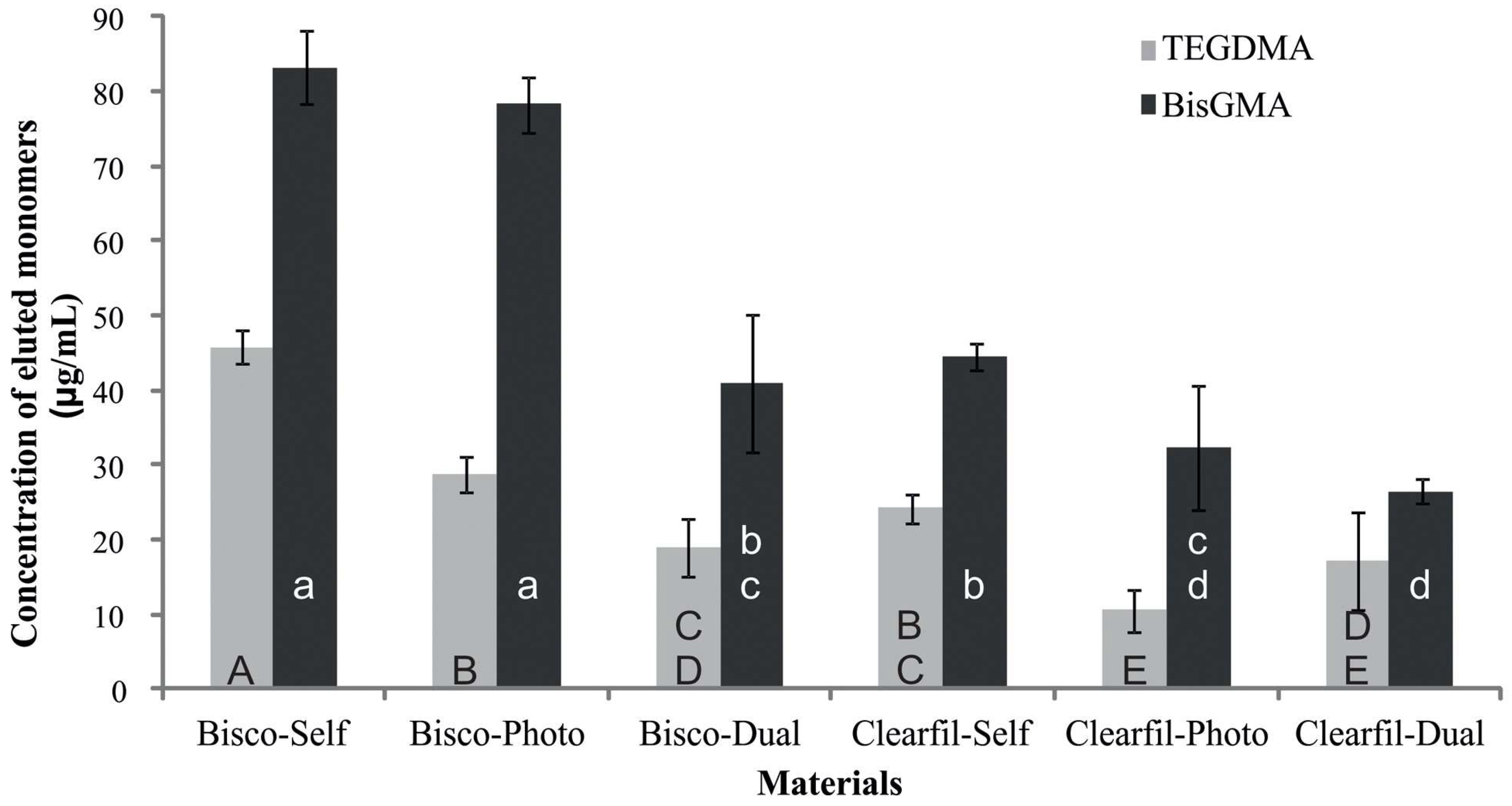 Materials 14 05642 g004