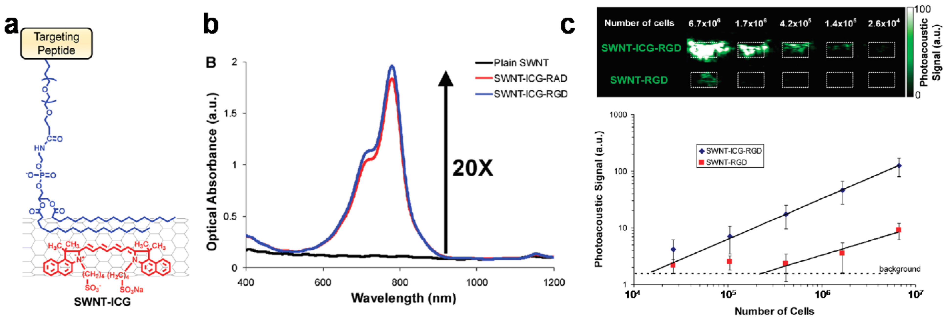 Materials 14 05643 g003 Materials 14 05643 g003