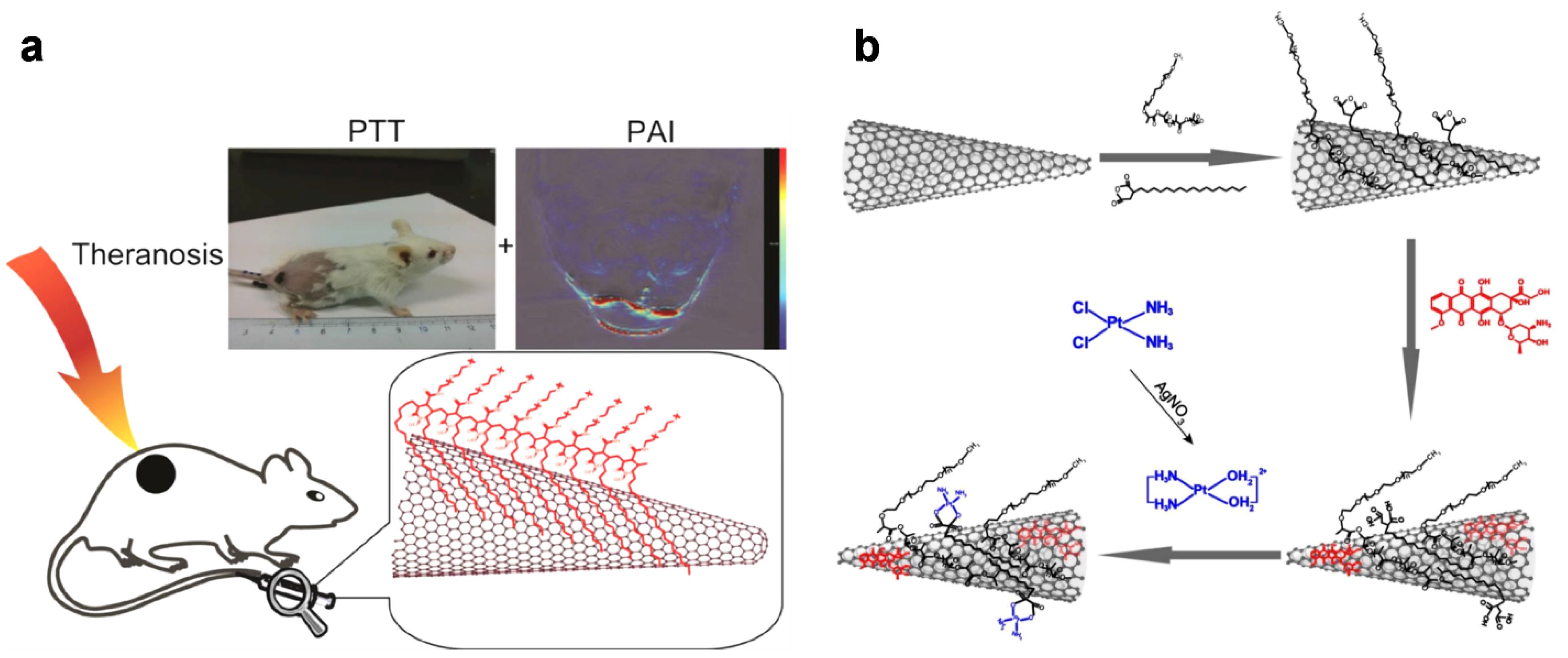 Materials 14 05643 g004 Materials 14 05643 g004
