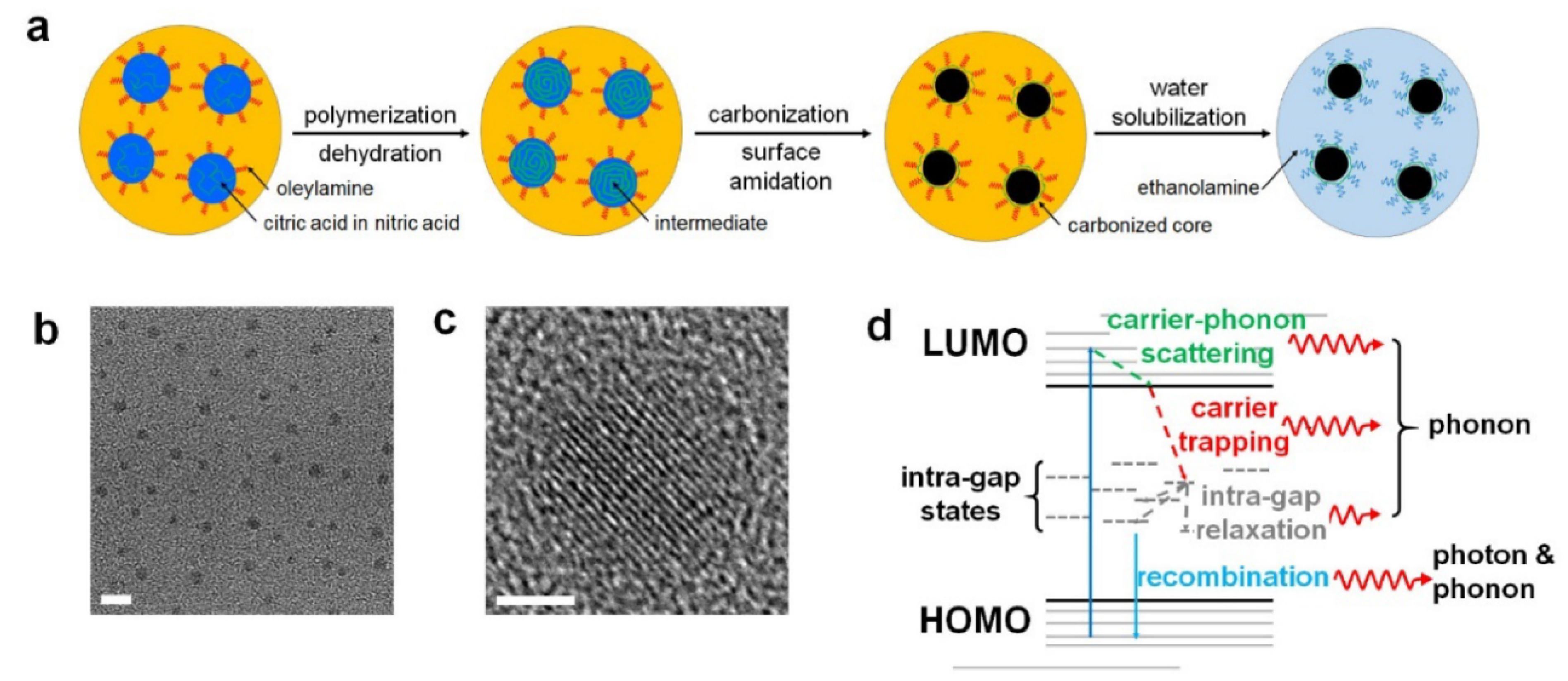 Materials 14 05643 g006 Materials 14 05643 g006