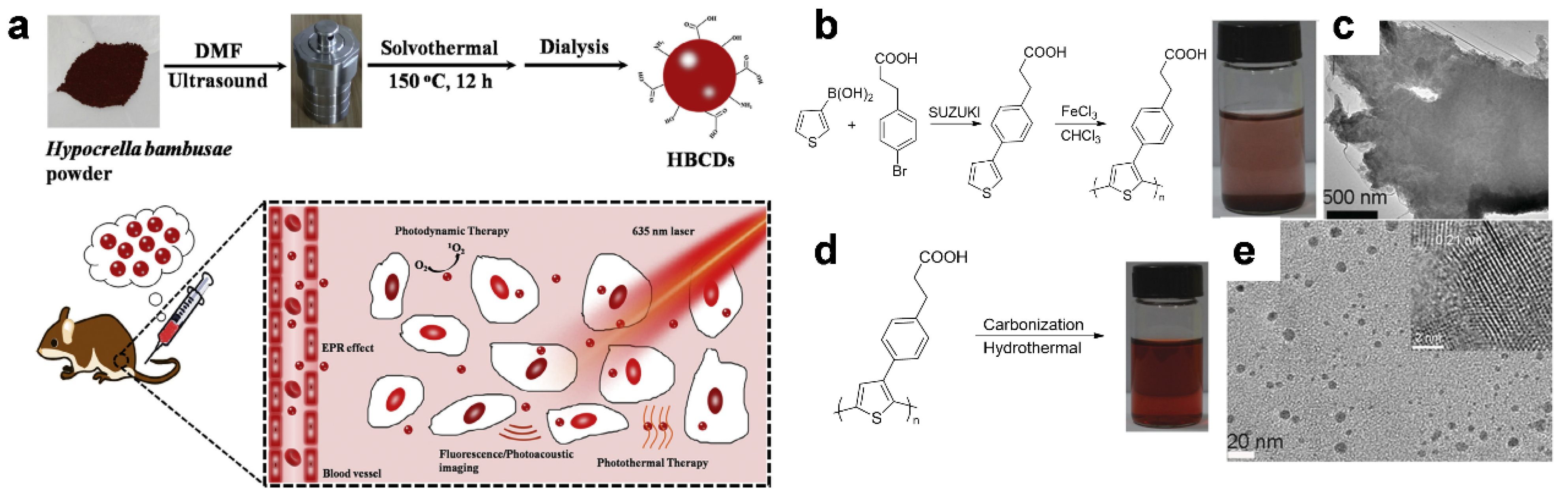 Materials 14 05643 g007 Materials 14 05643 g007