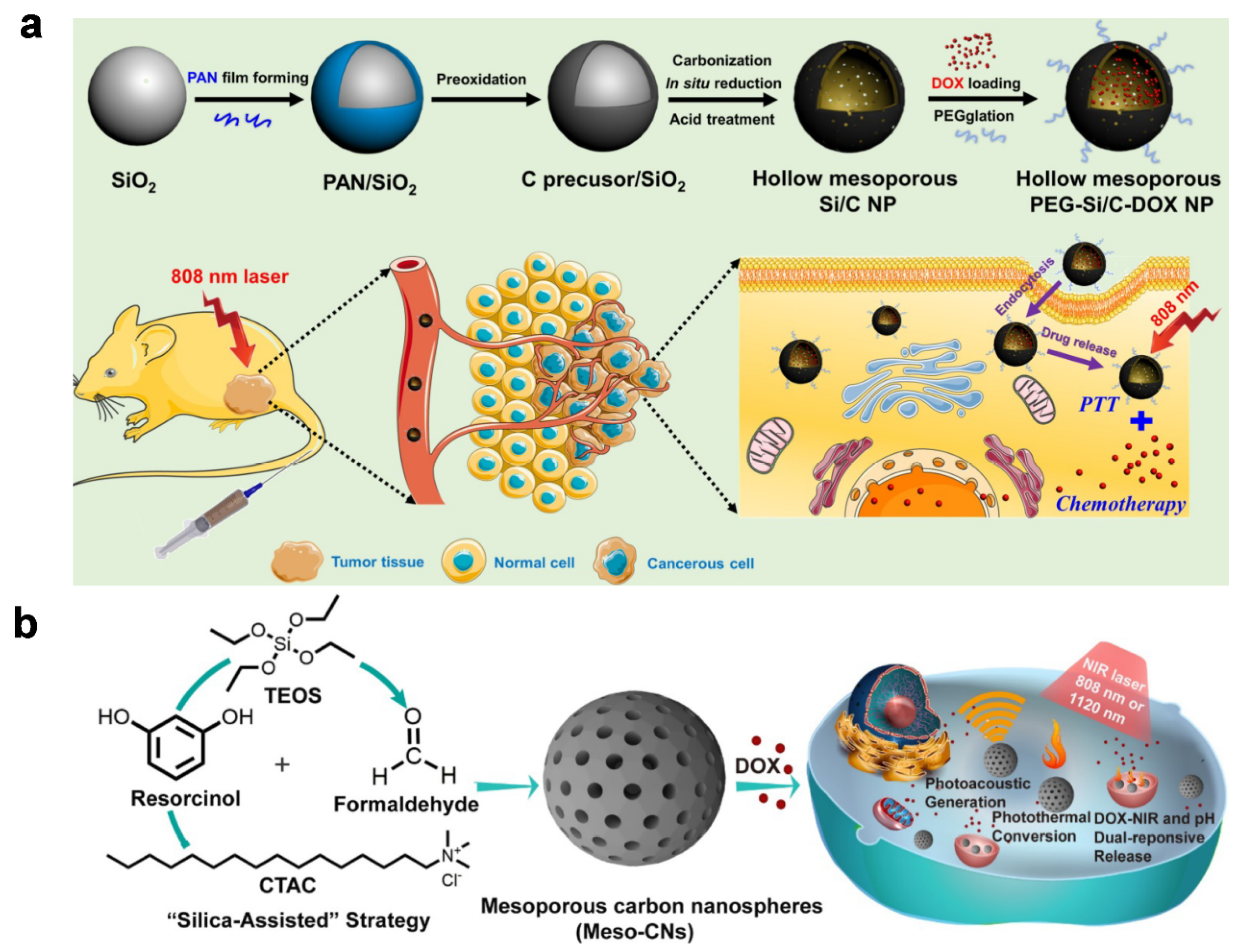 Materials 14 05643 g011 Materials 14 05643 g011