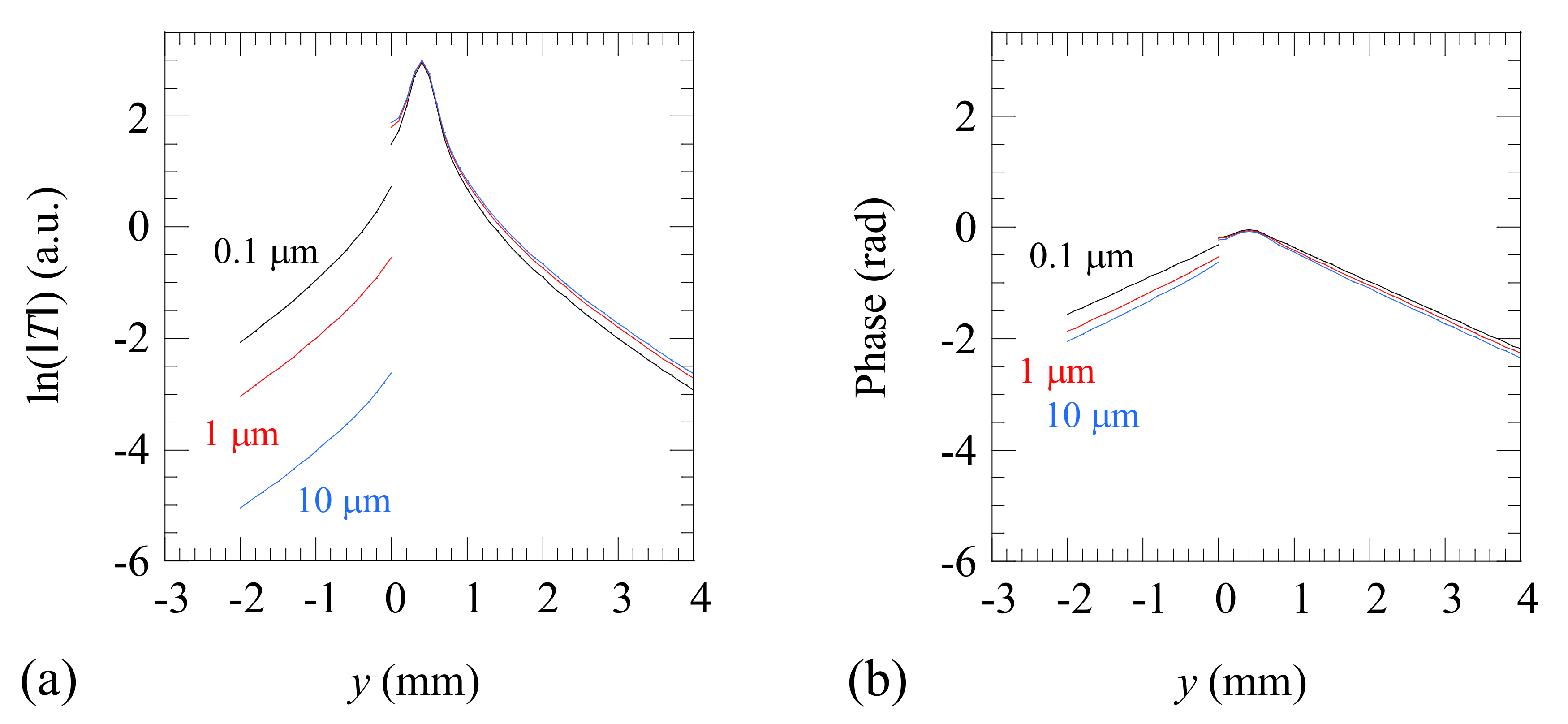 Materials 14 05644 g002 Materials 14 05644 g002