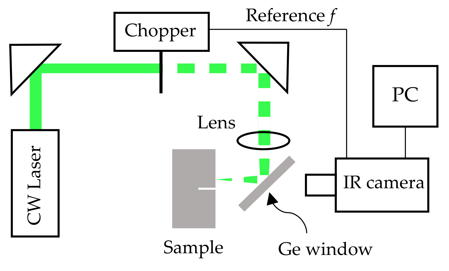 Materials 14 05644 g005 Materials 14 05644 g005