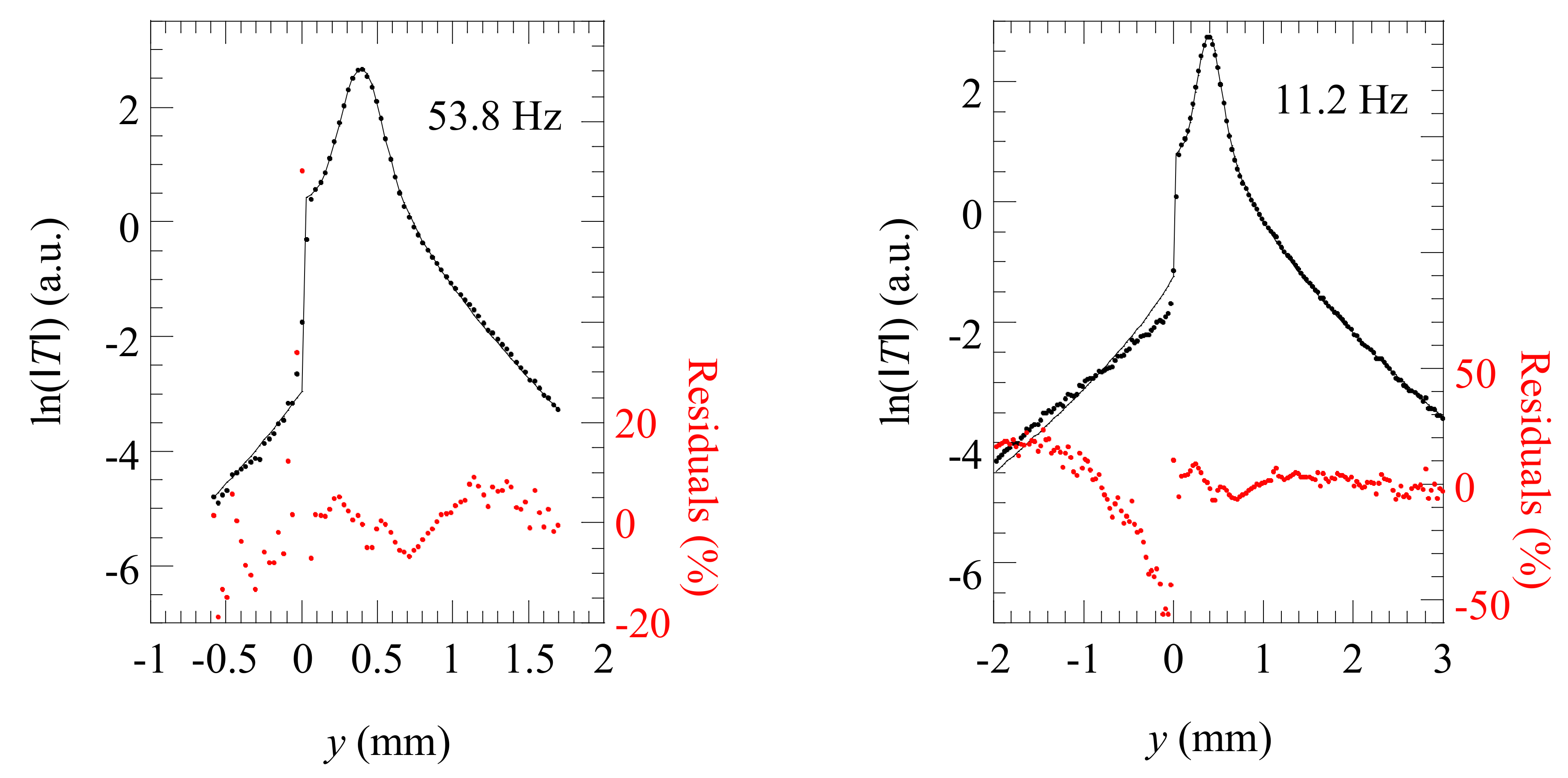 Materials 14 05644 g009 Materials 14 05644 g009