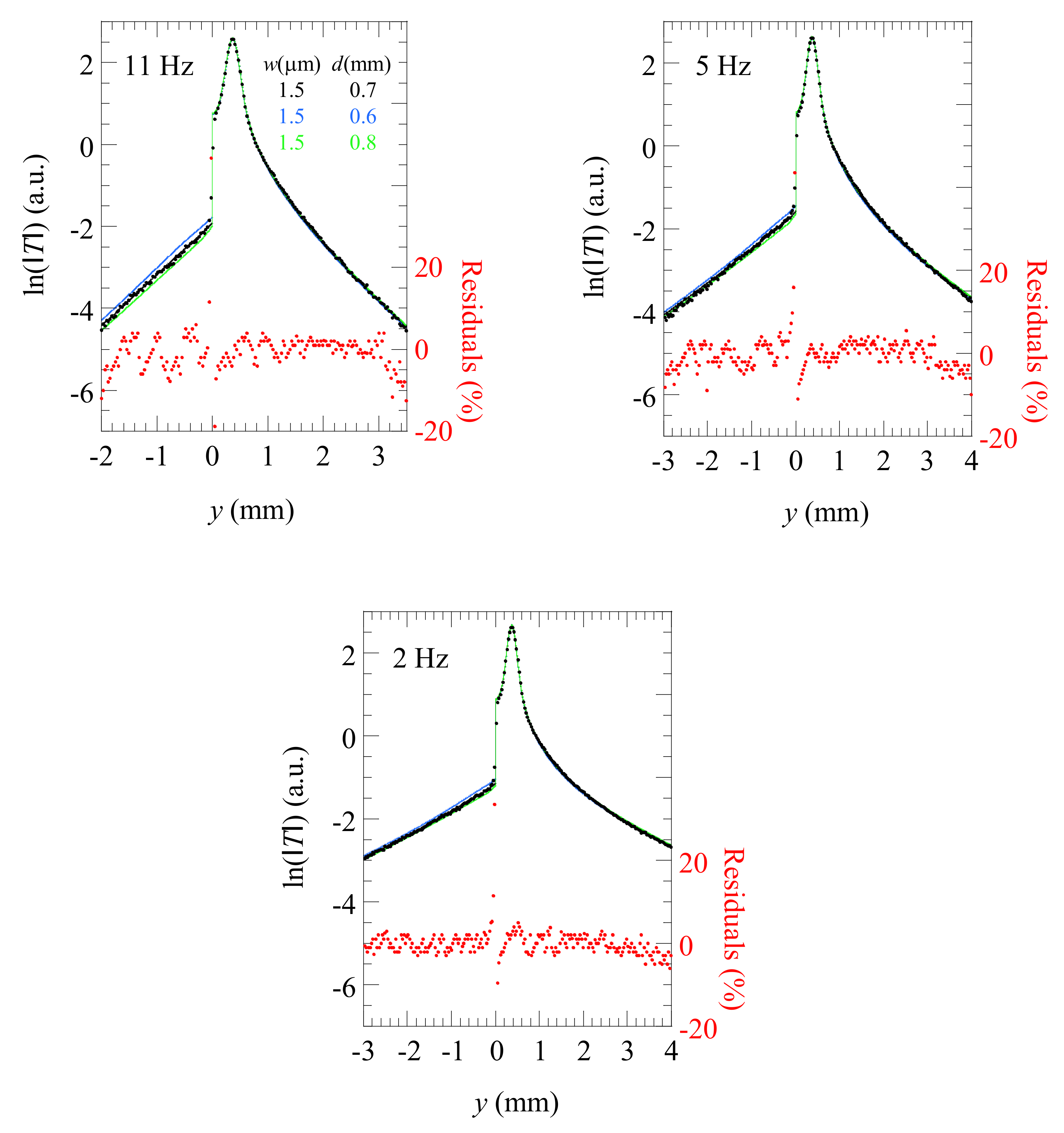 Materials 14 05644 g010 Materials 14 05644 g010