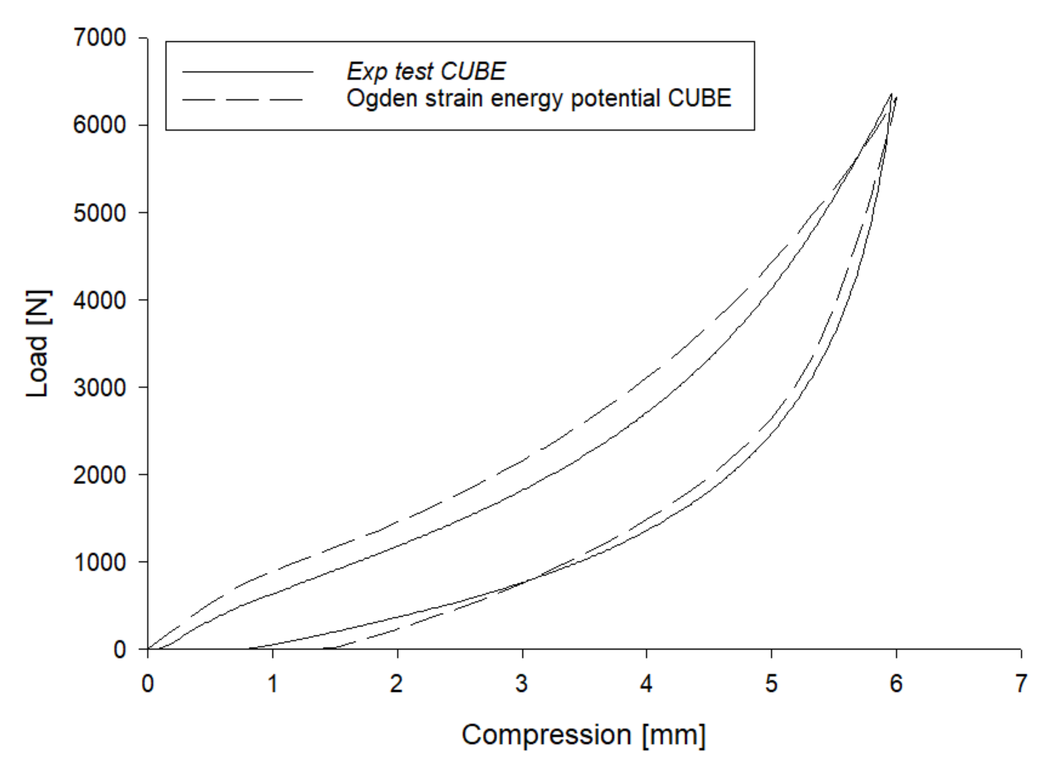 Materials 14 05645 g007