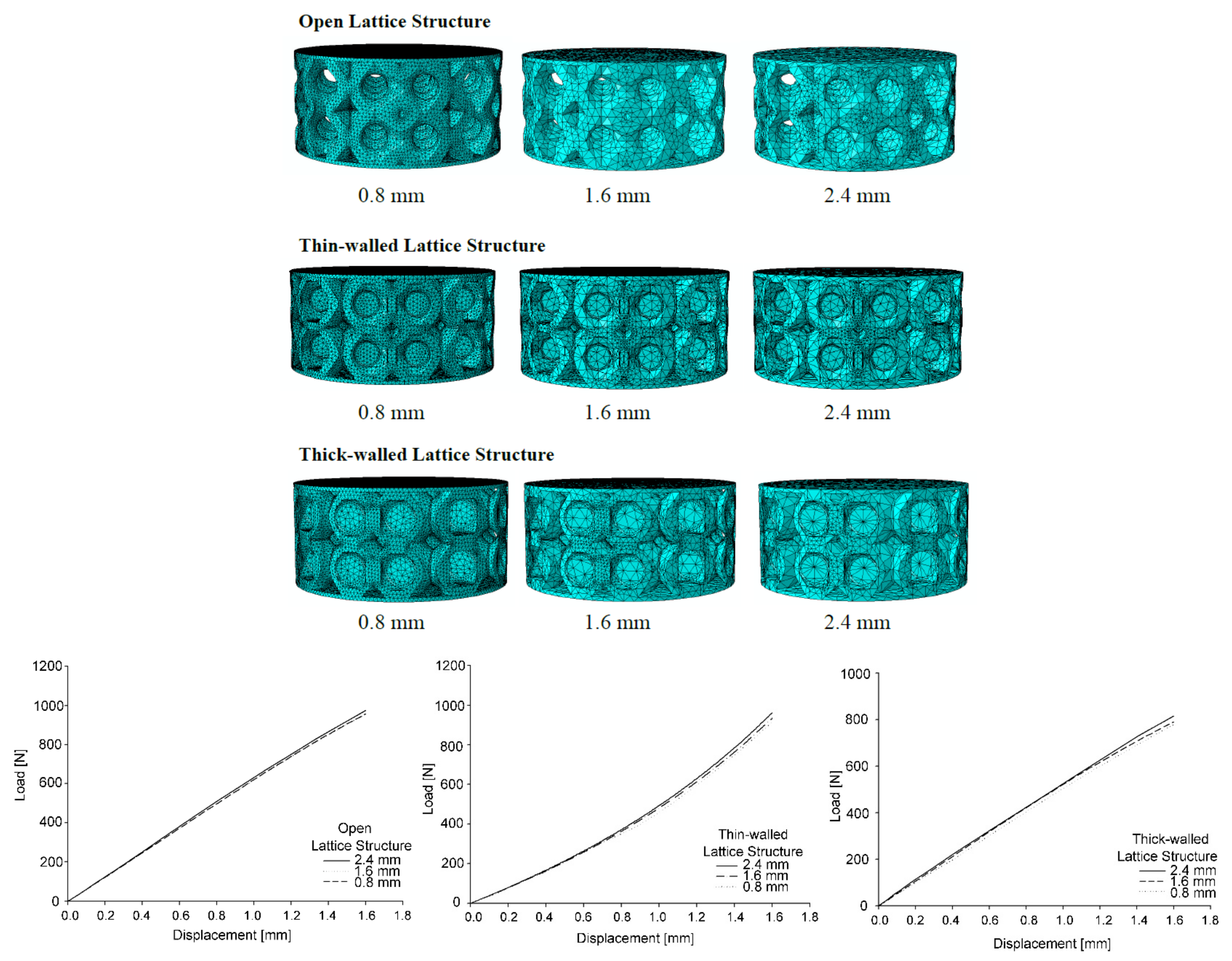 Materials 14 05645 g009