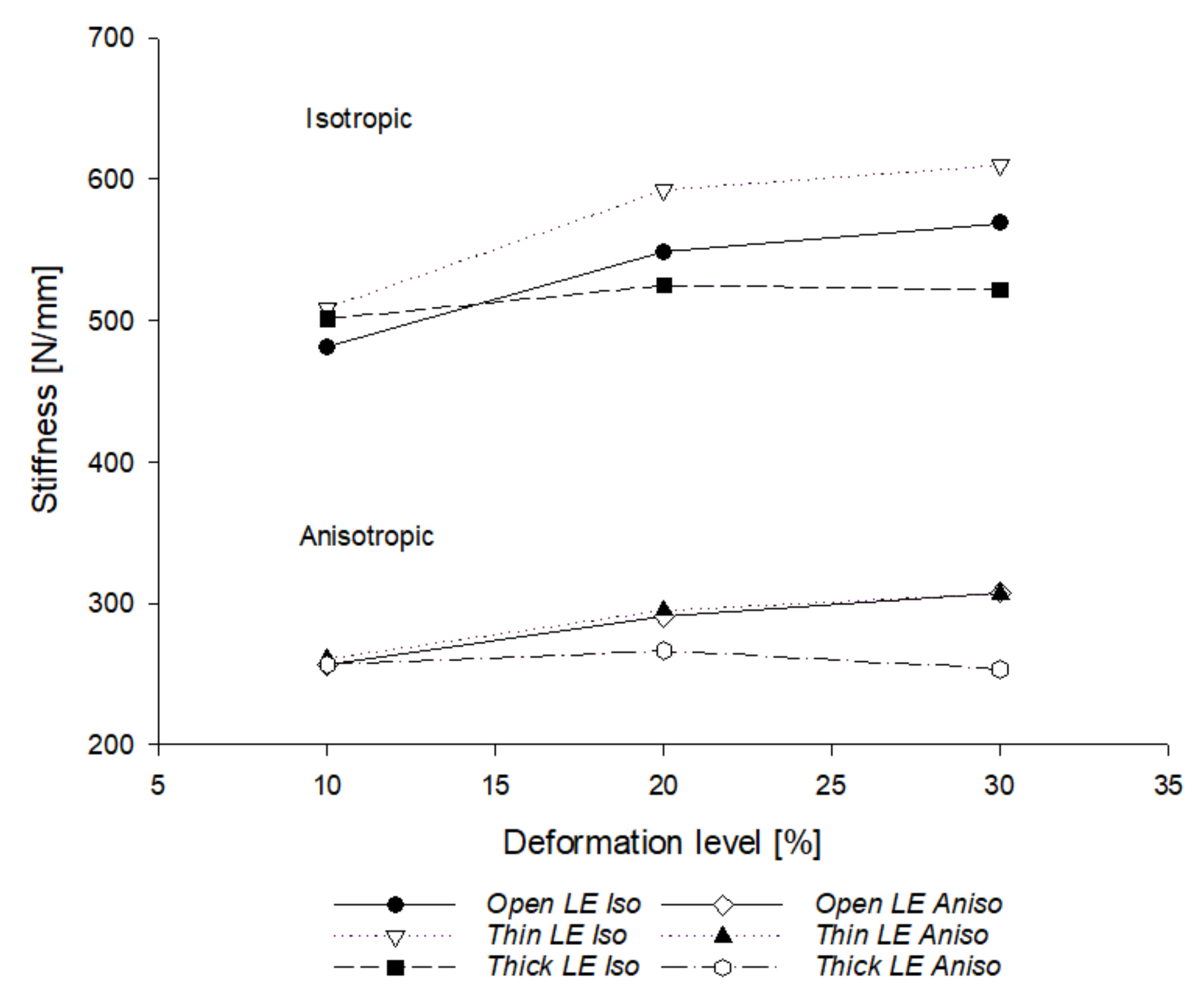 Materials 14 05645 g012