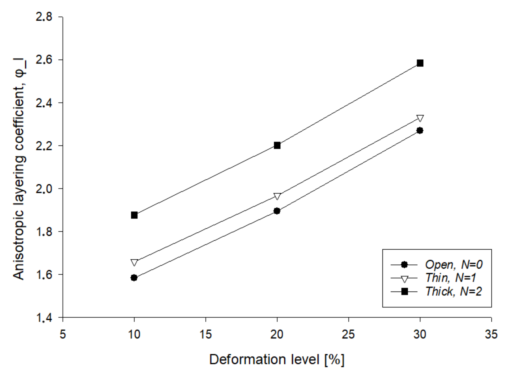 Materials 14 05645 g013